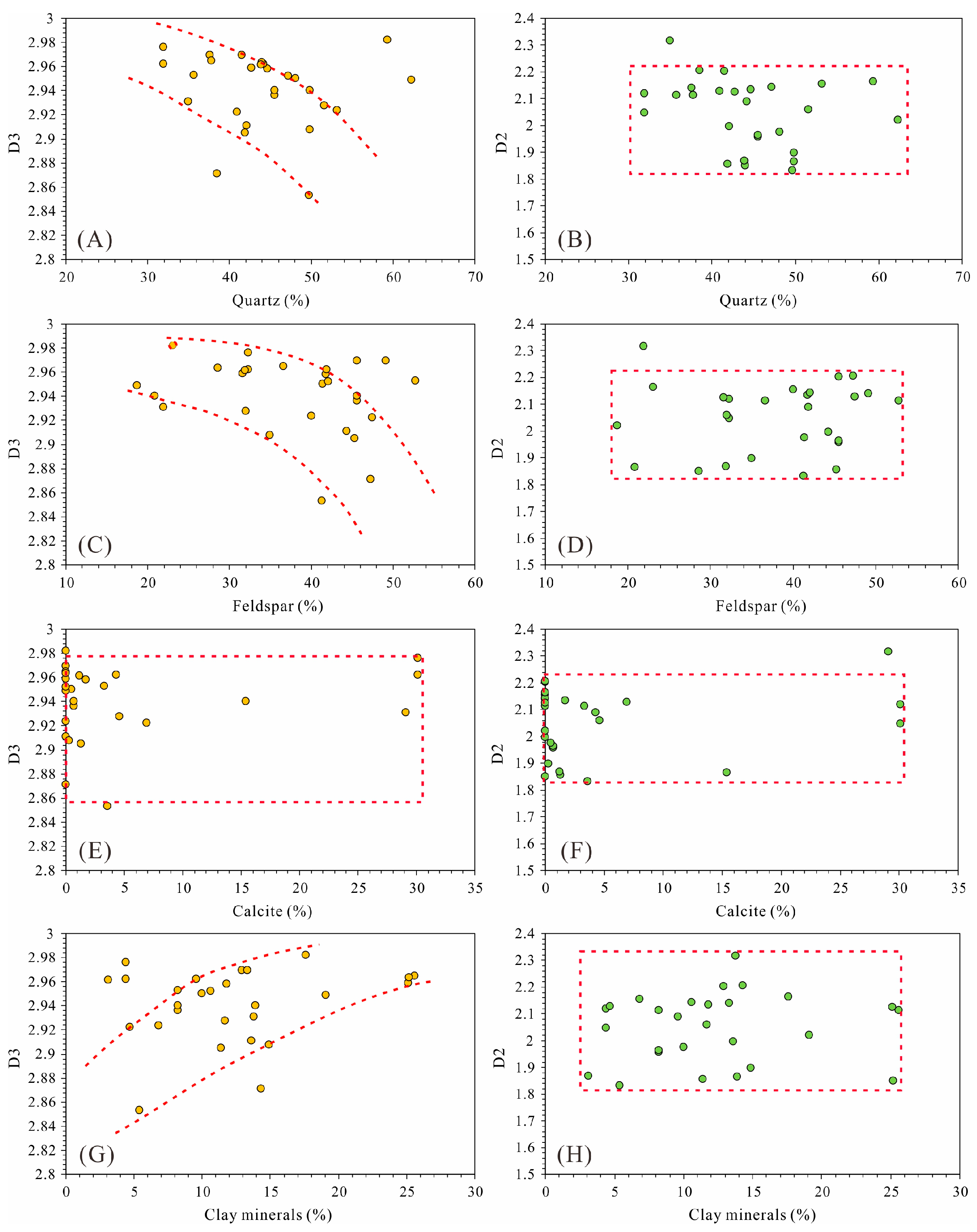 Processes 11 02667 g006