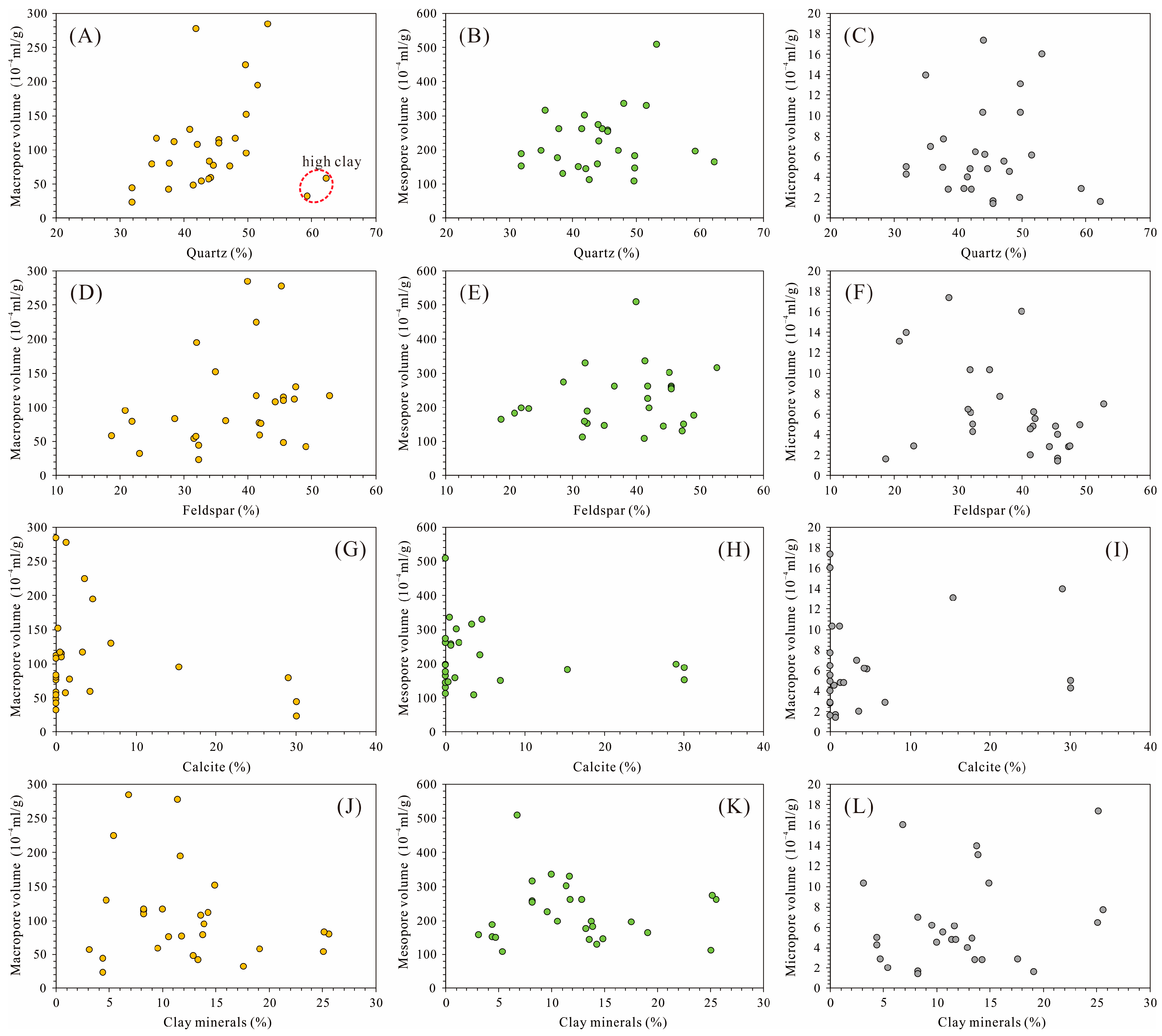 Processes 11 02667 g007