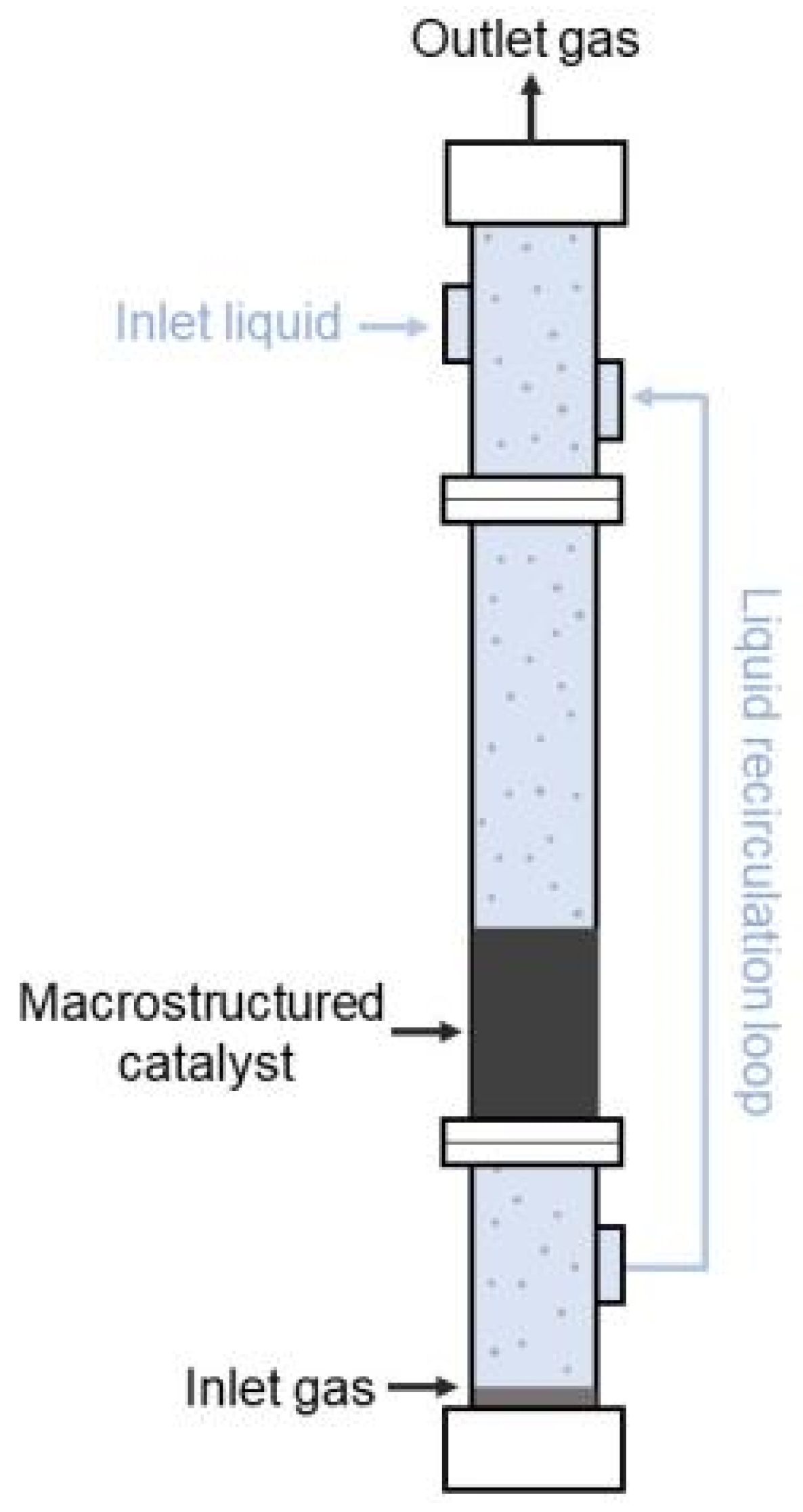 Processes 11 02692 g001