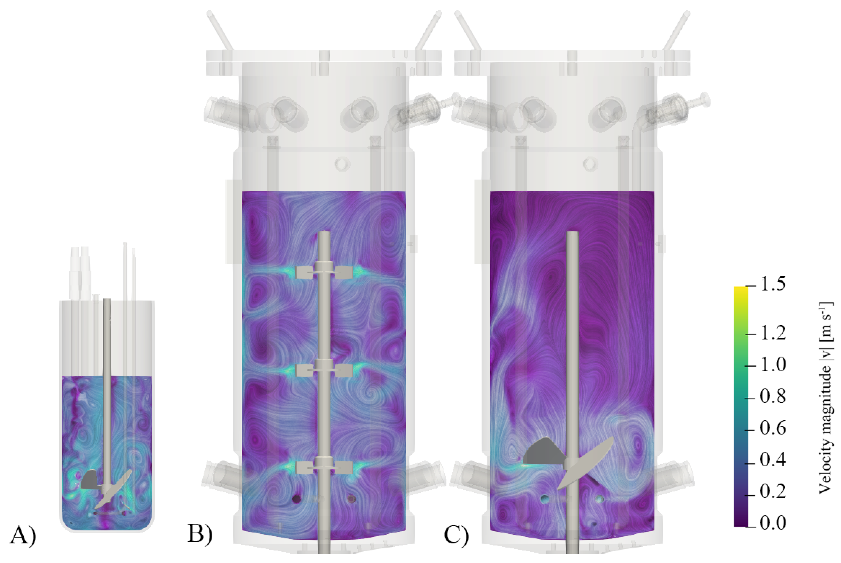 Processes 11 02703 g004