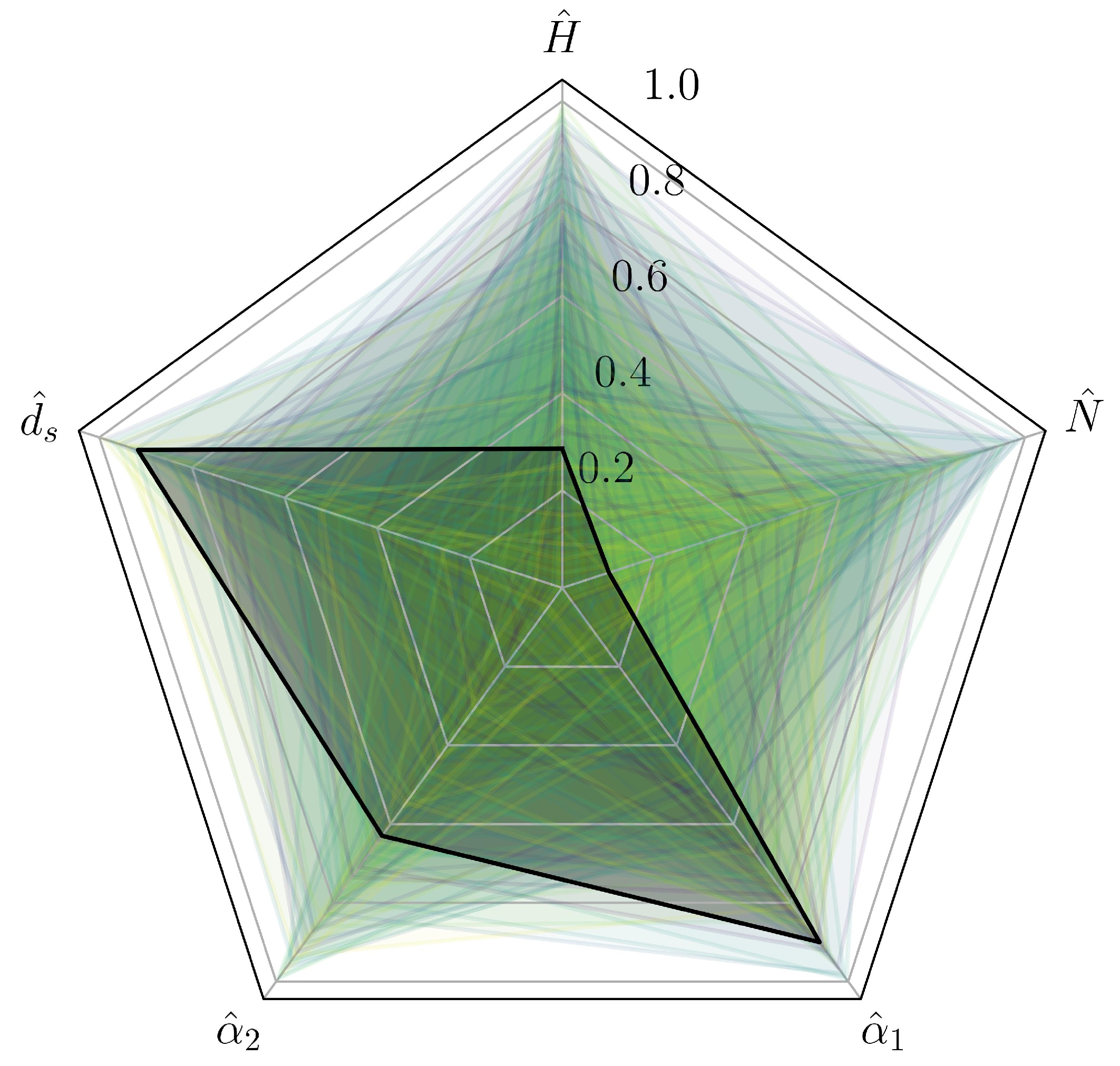 Processes 11 02703 g005
