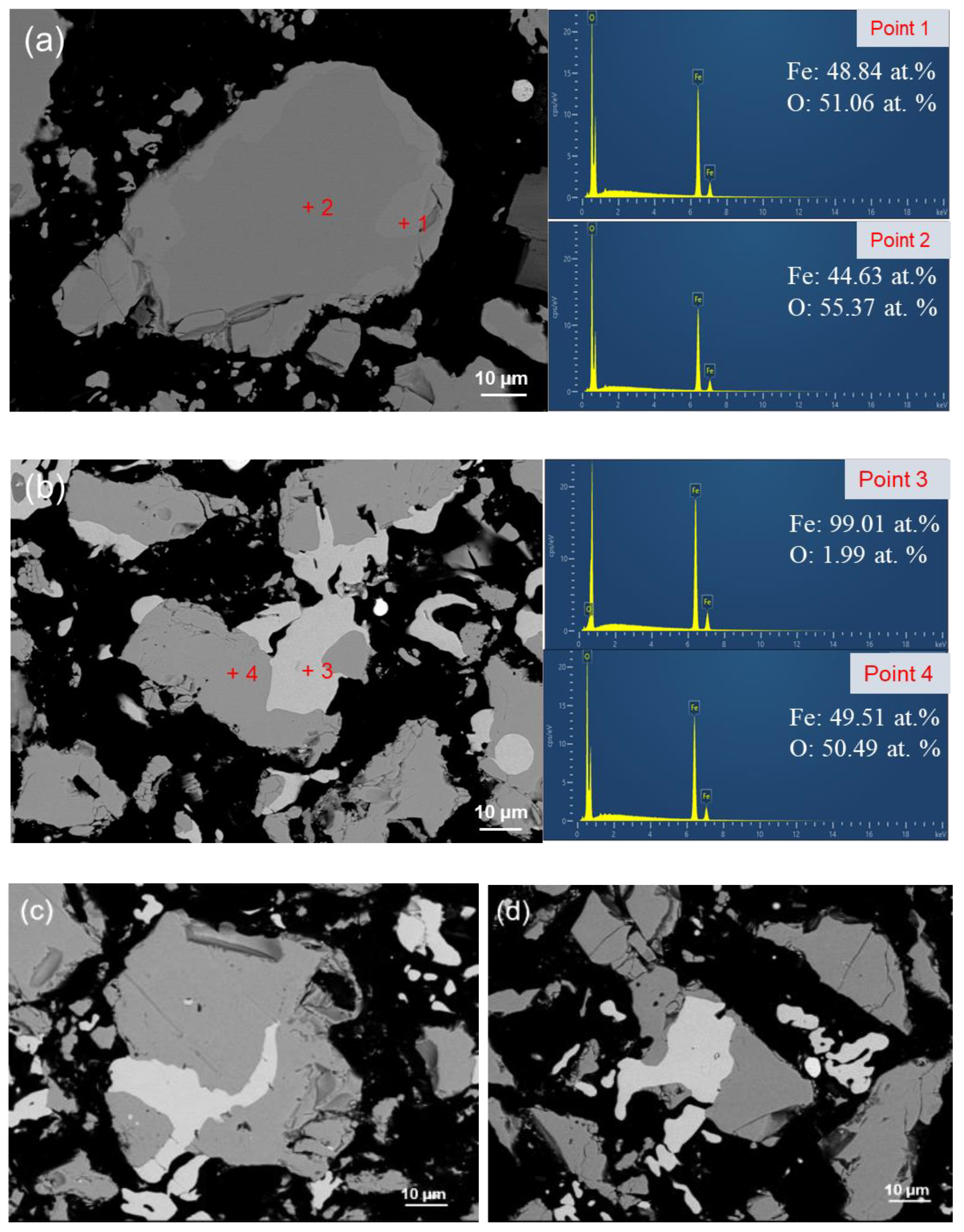 Processes 11 02709 g005