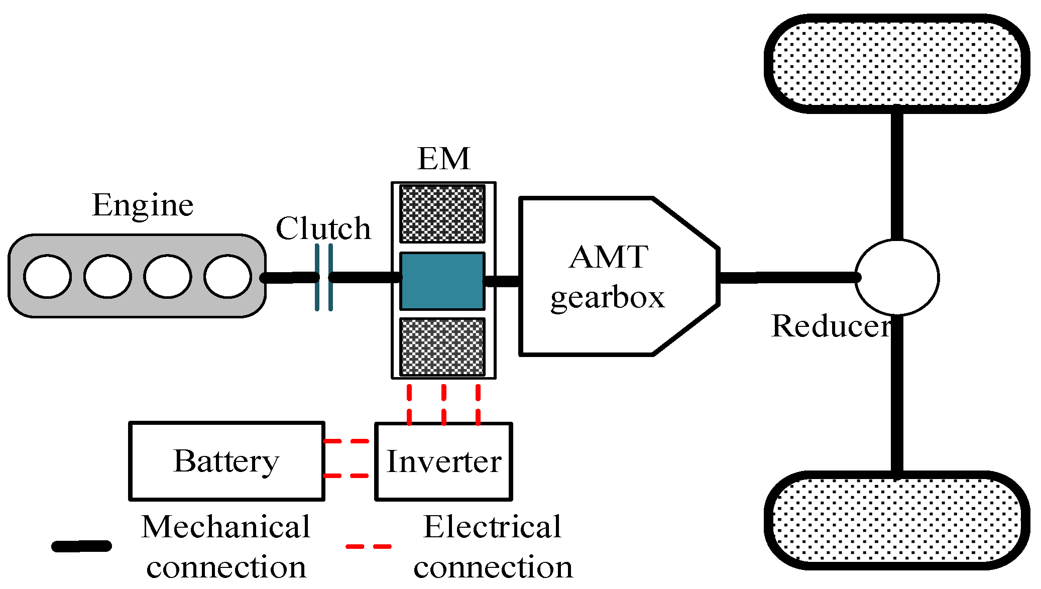 Processes 11 02710 g002 Processes 11 02710 g002