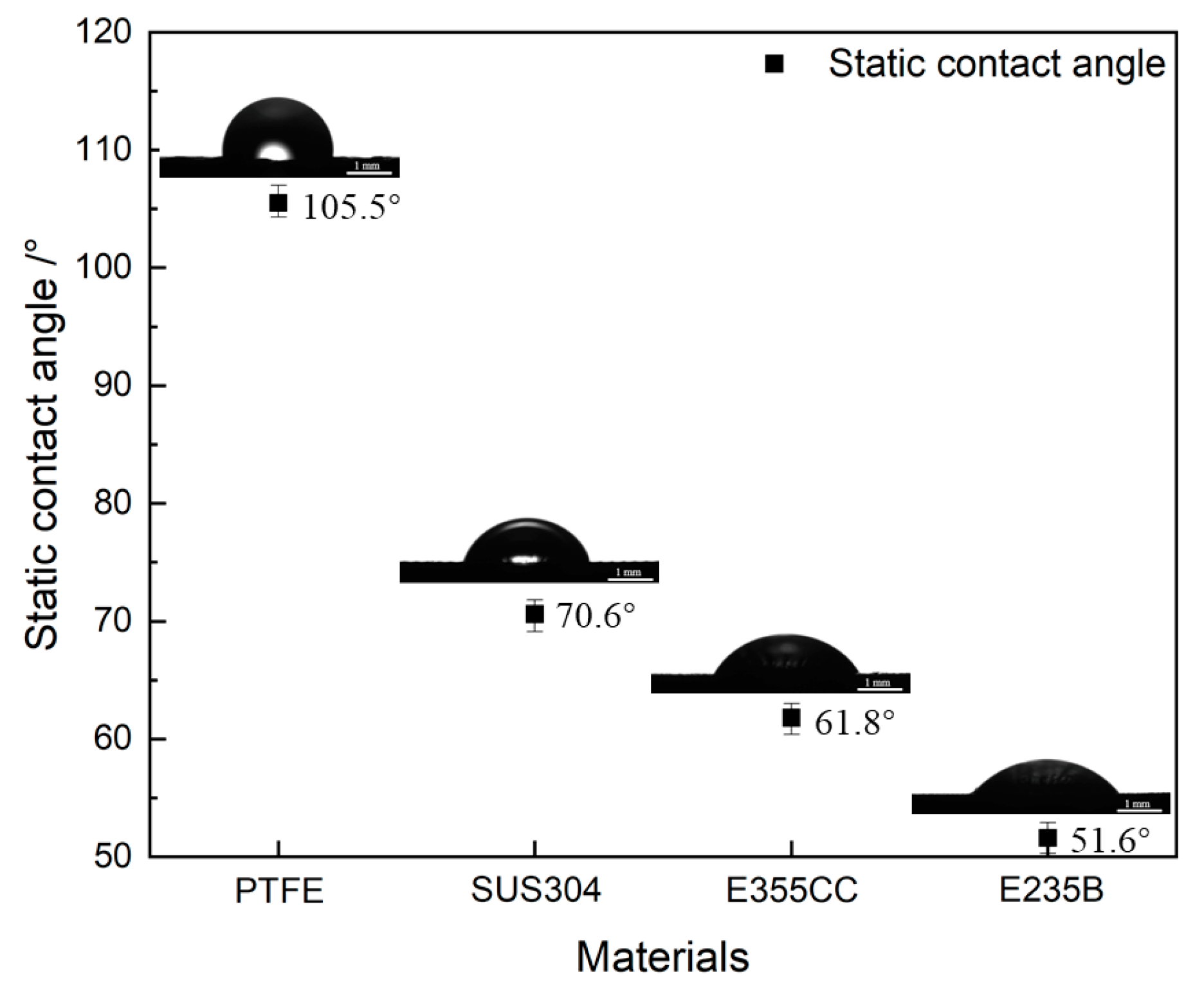 Processes 11 02720 g004