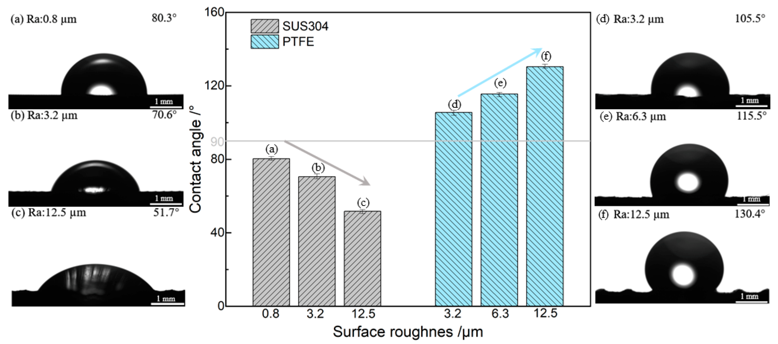 Processes 11 02720 g007