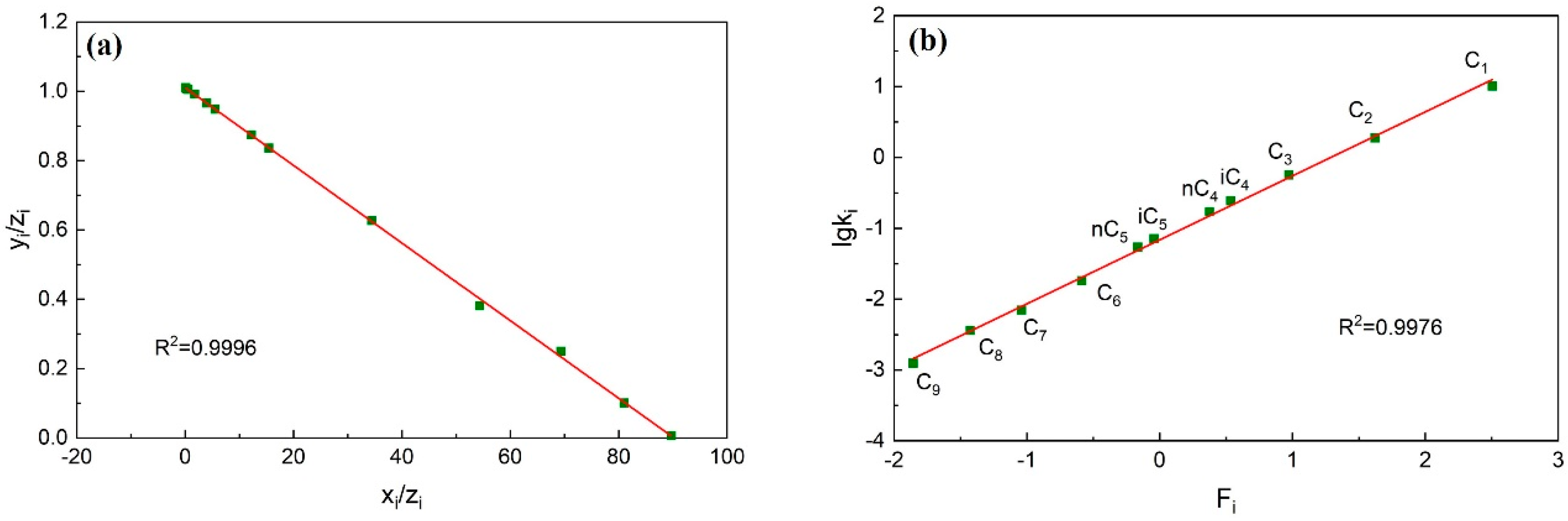 Processes 11 02727 g004