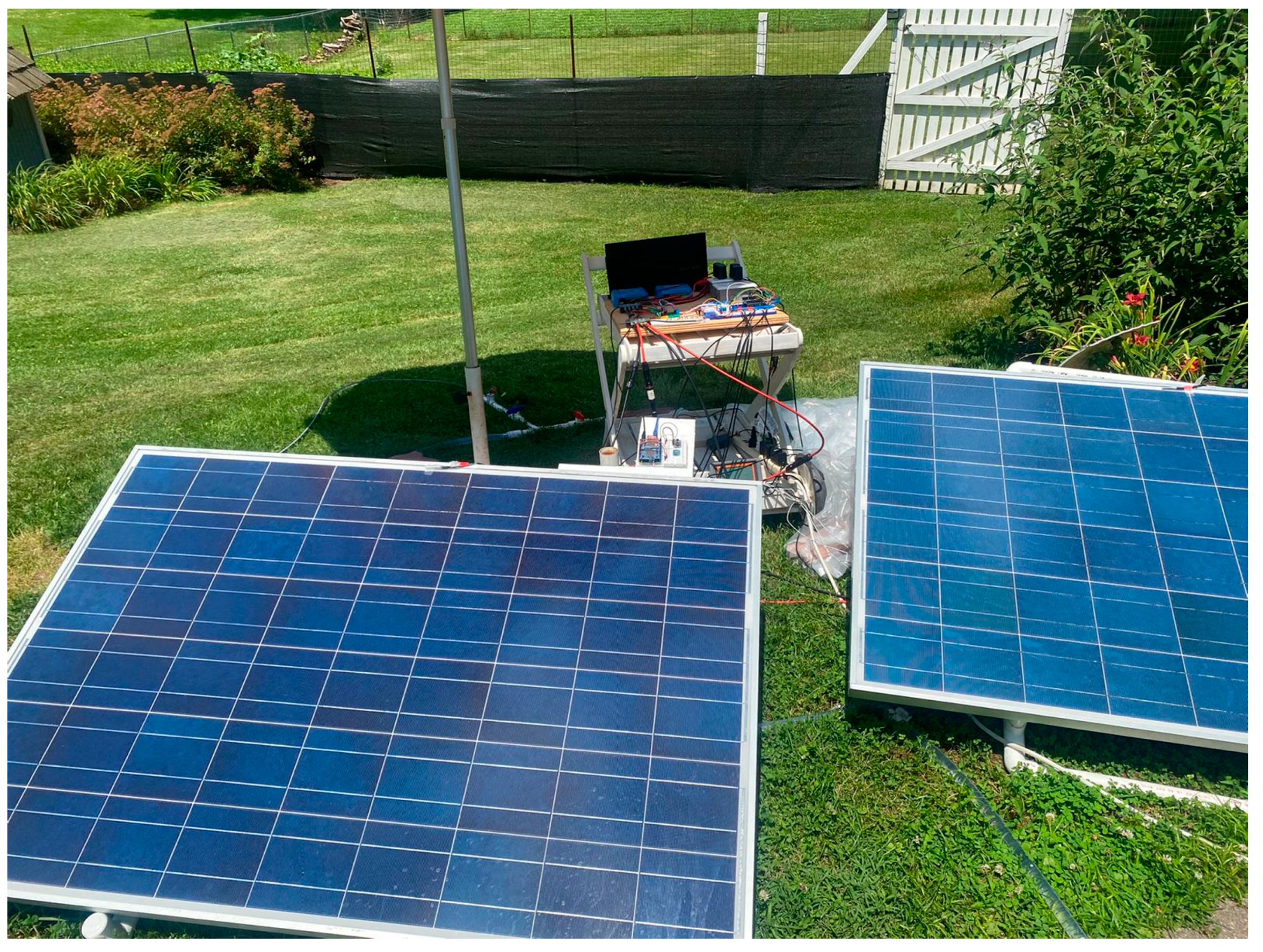 Processes 11 02731 g002