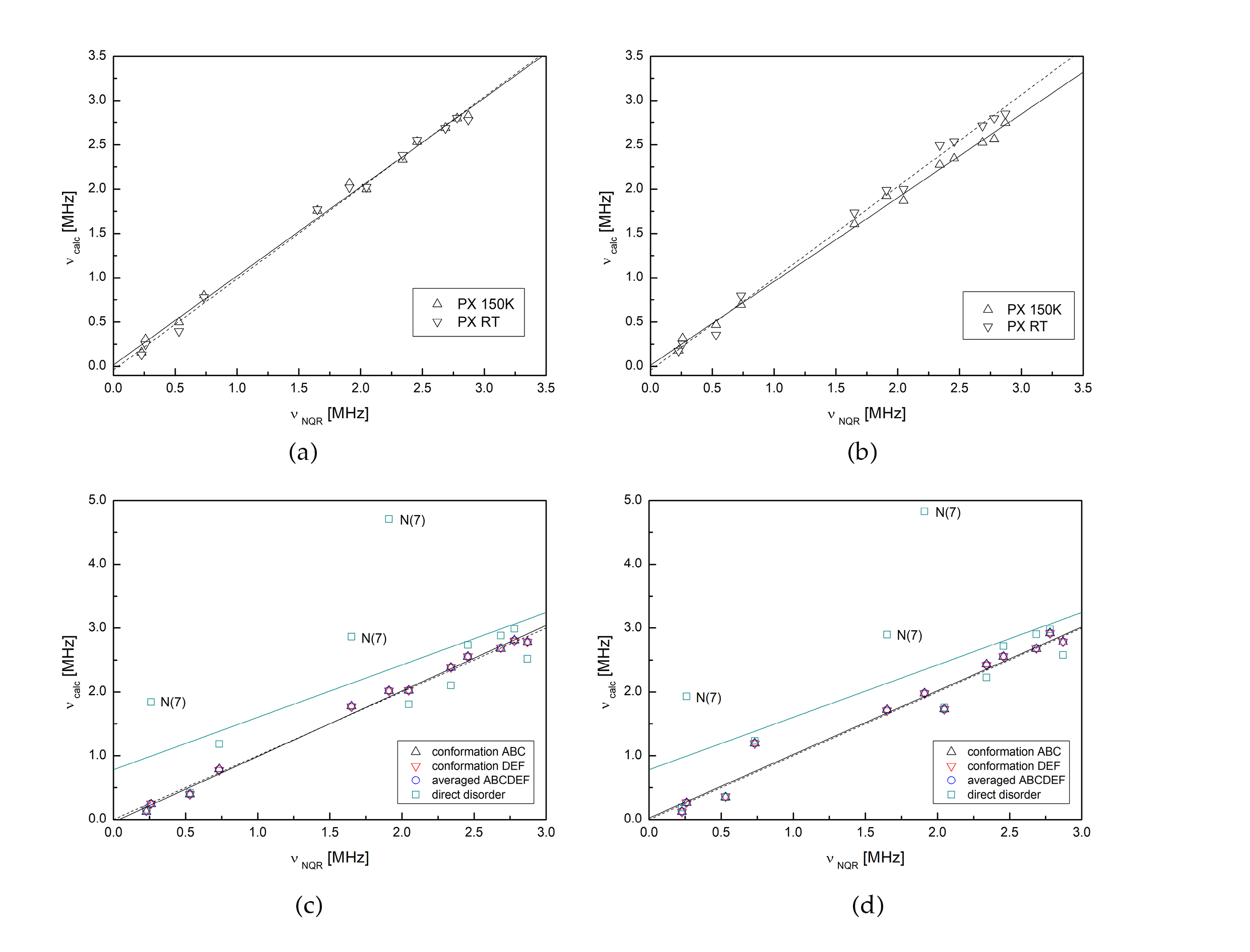 Processes 11 02740 g003