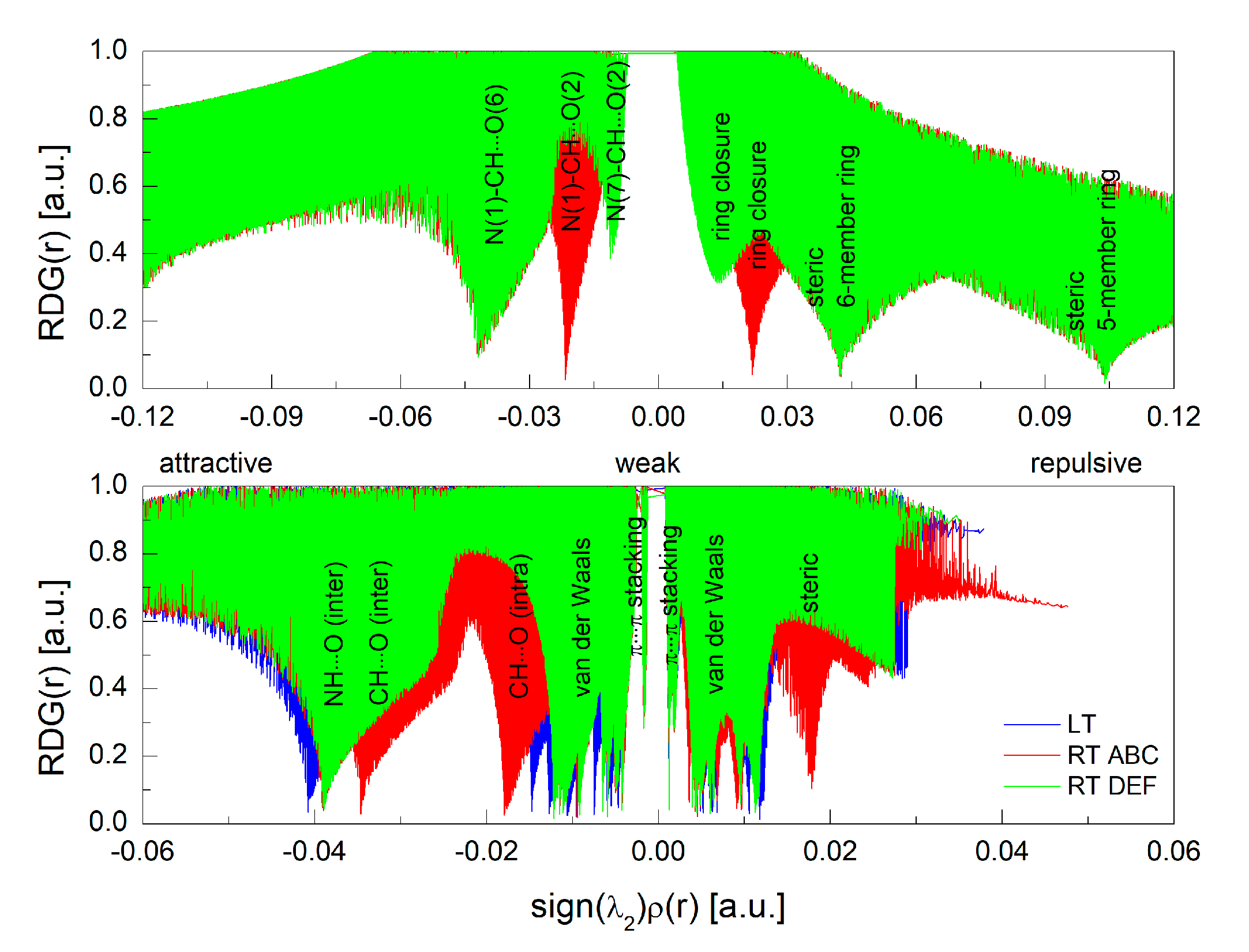 Processes 11 02740 g016