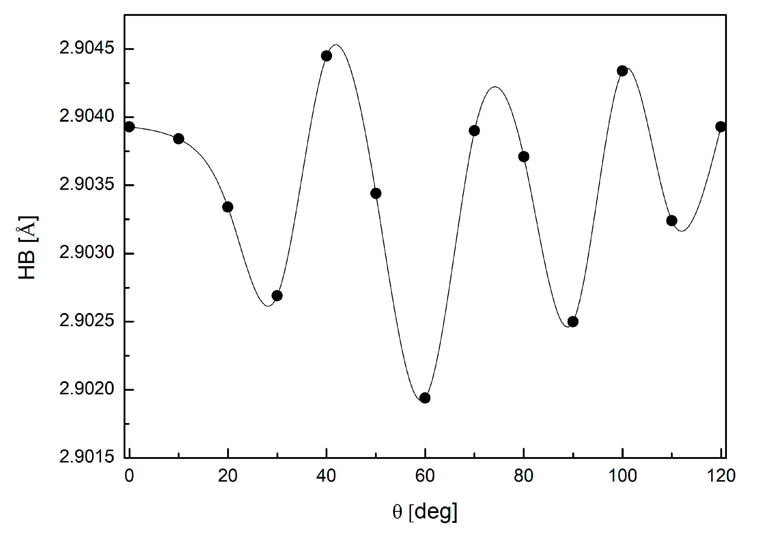 Processes 11 02740 g019