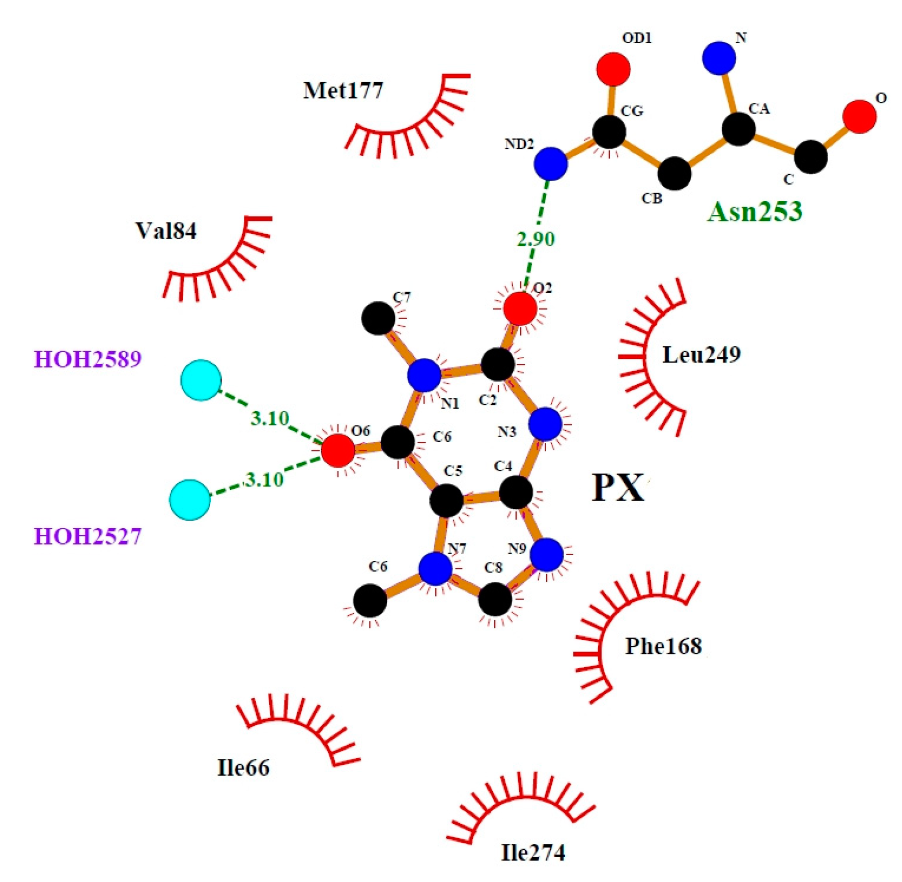Processes 11 02740 g021