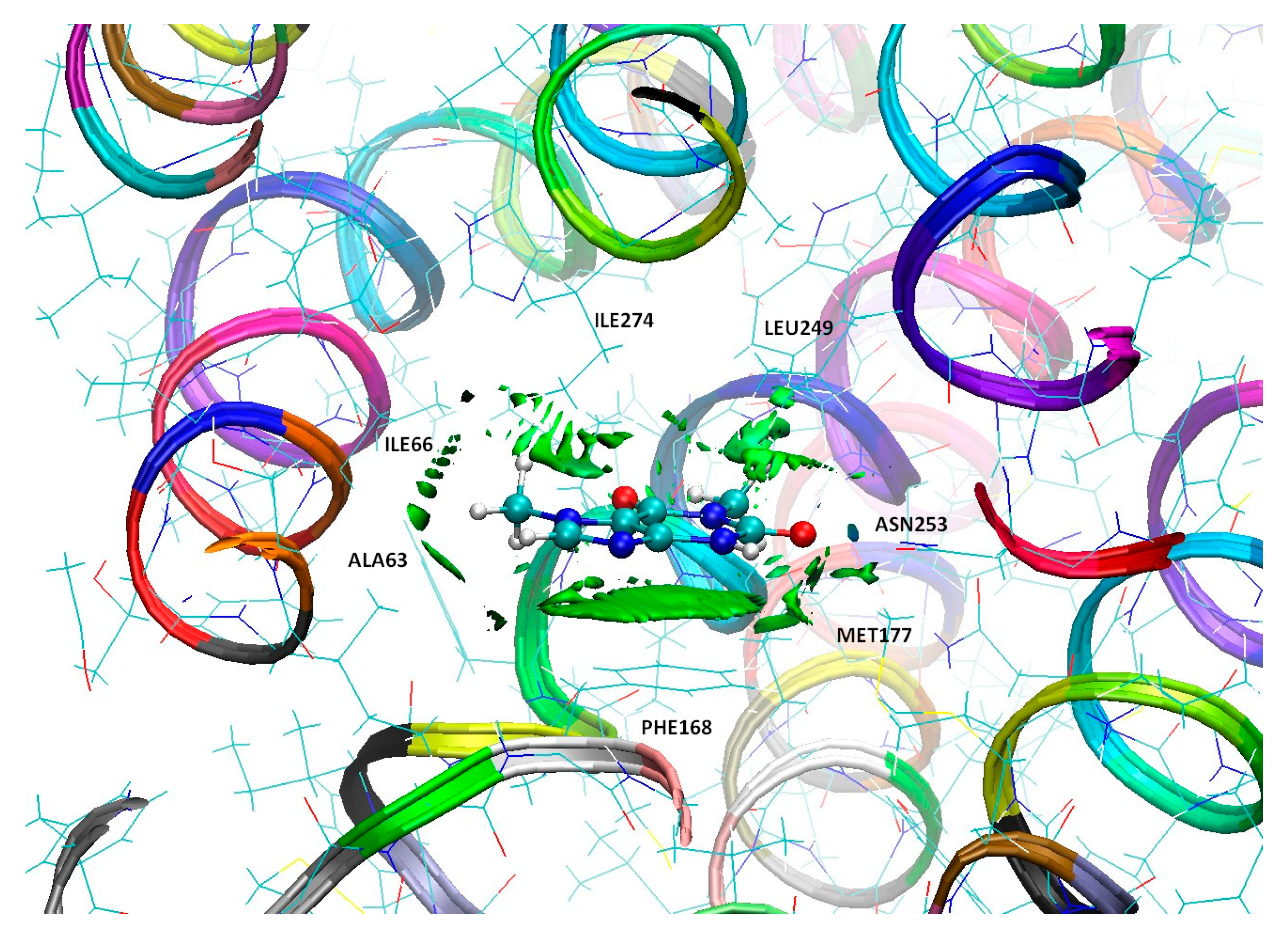 Processes 11 02740 g022