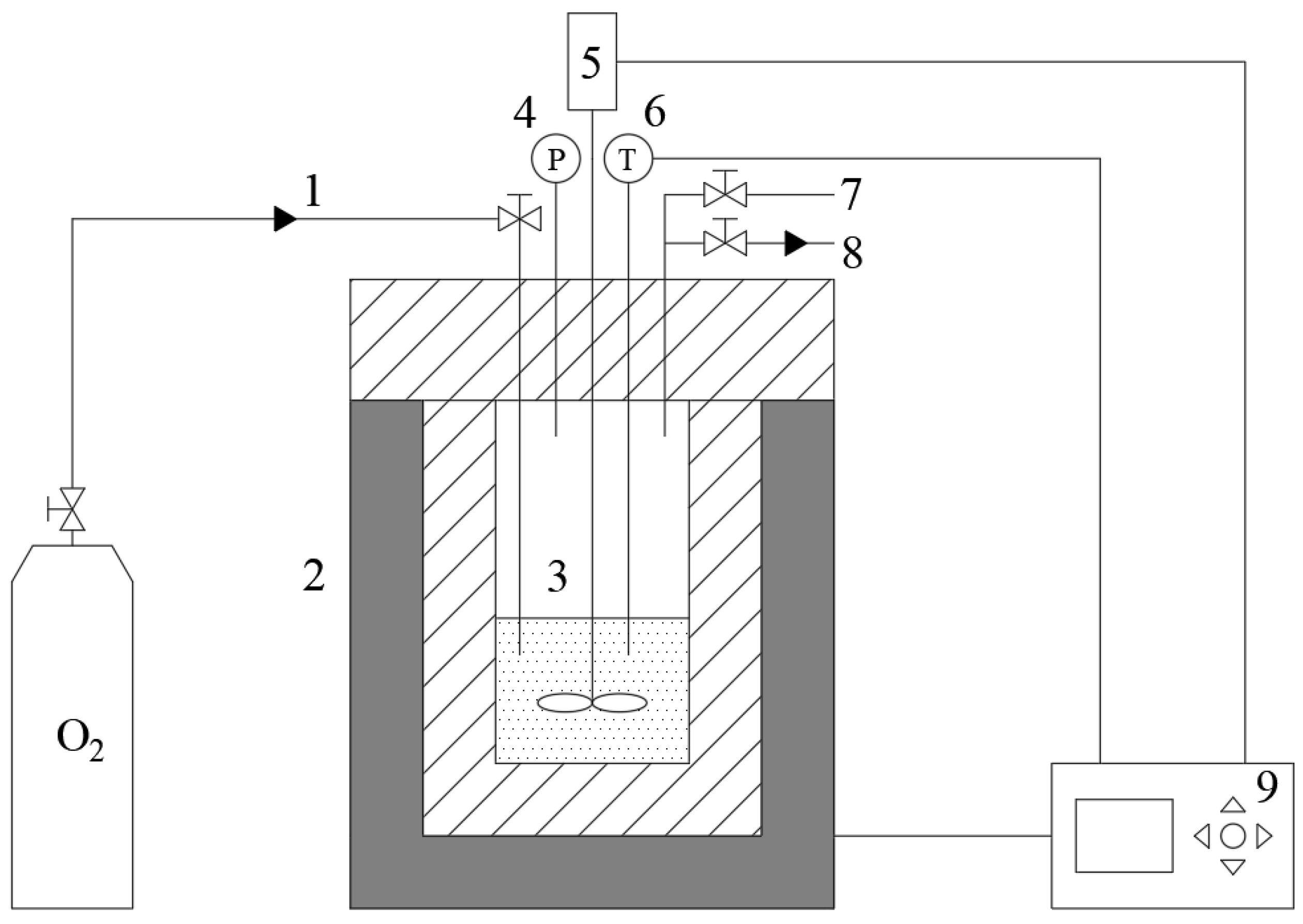 Processes 11 02747 g001