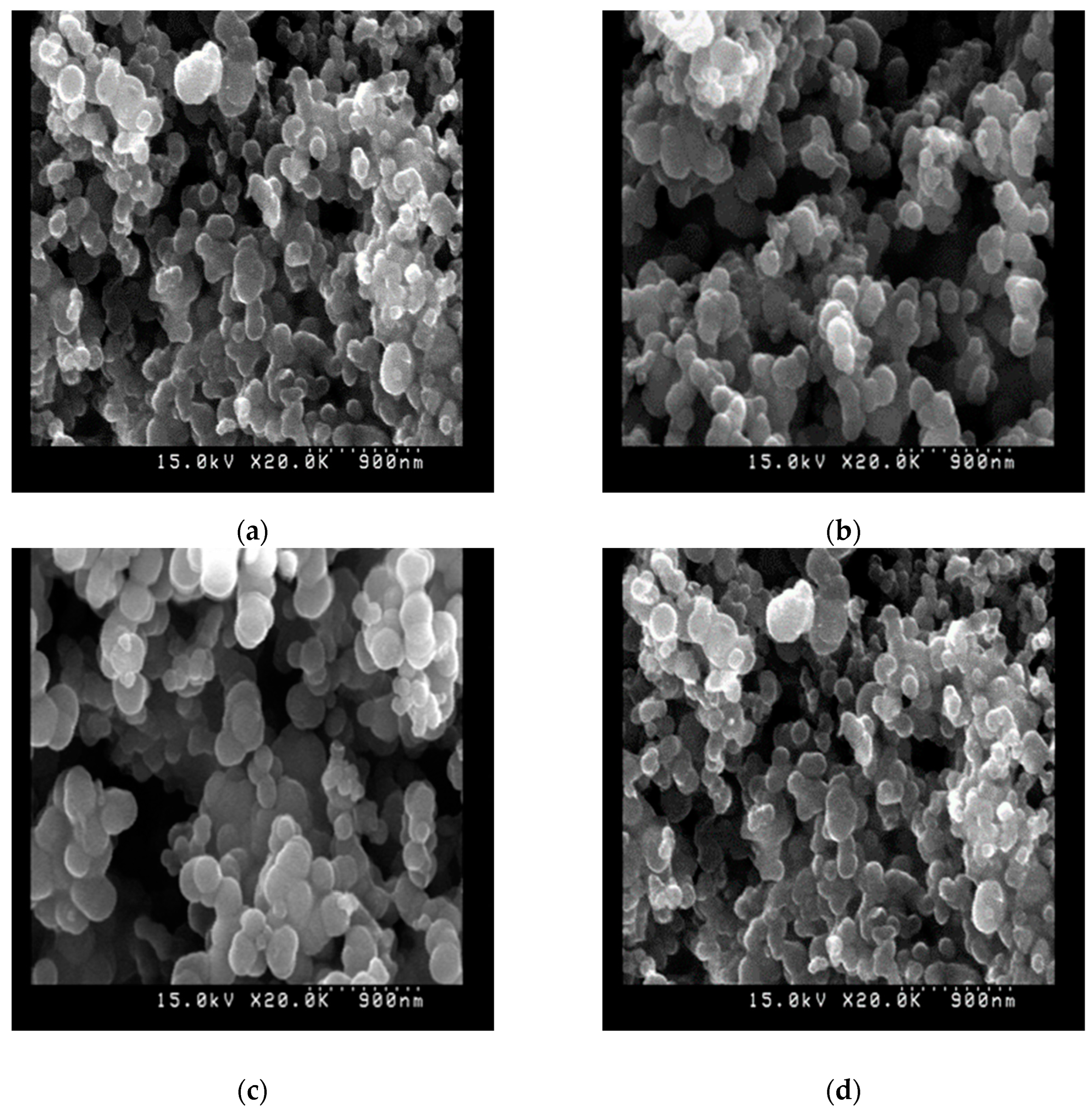 Processes 11 02755 g006