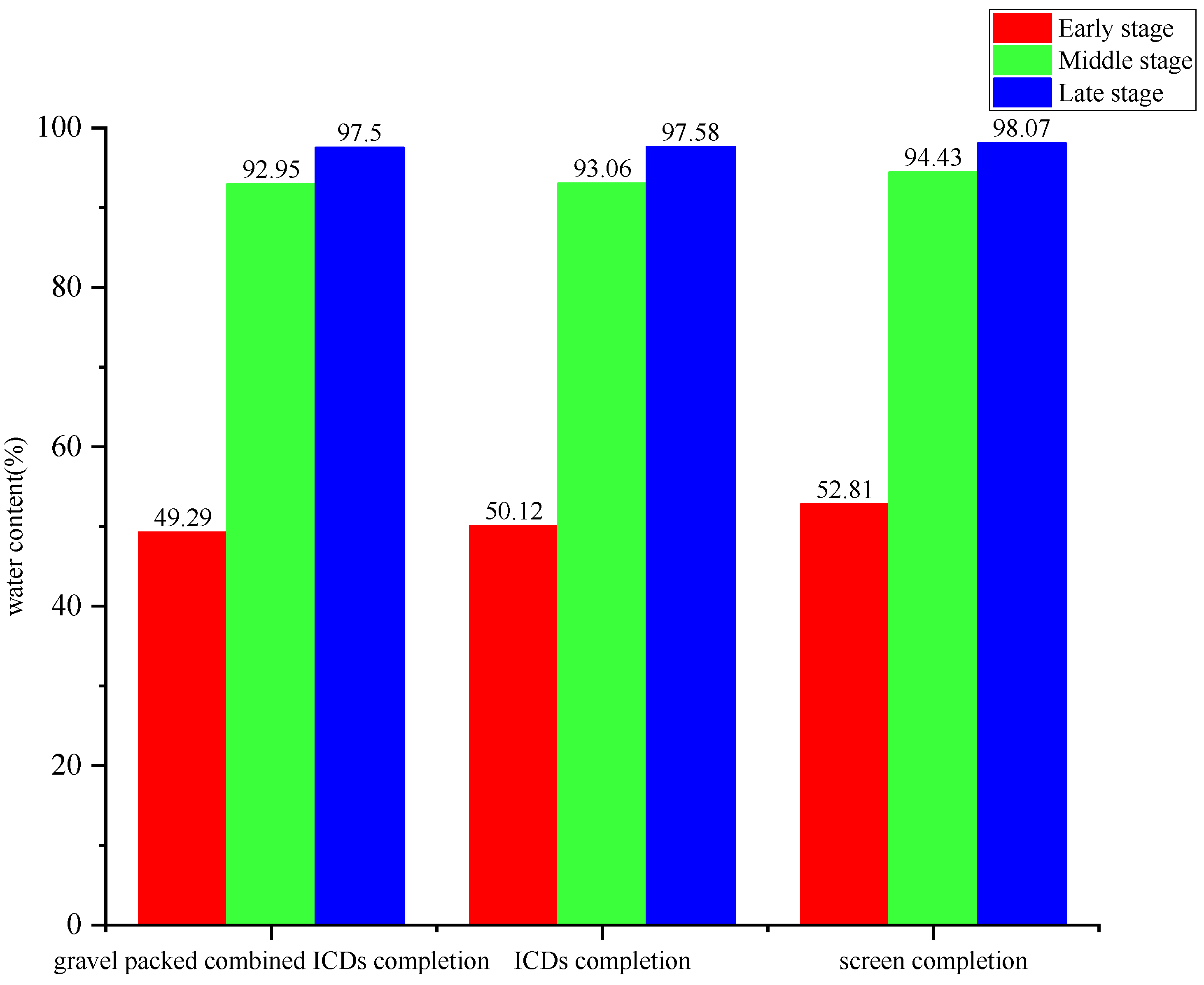 Processes 11 02777 g010