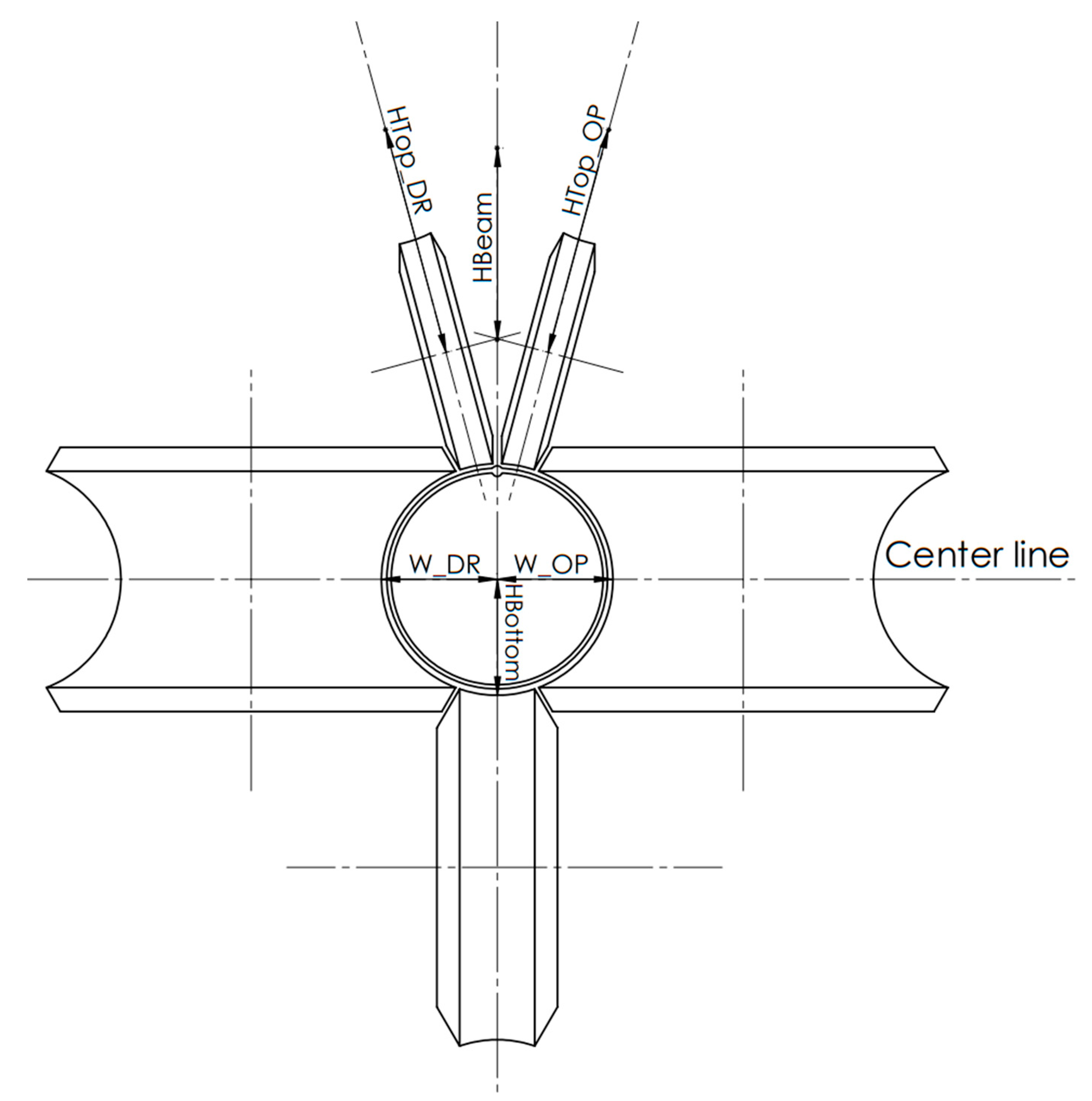 Processes 11 02798 g004