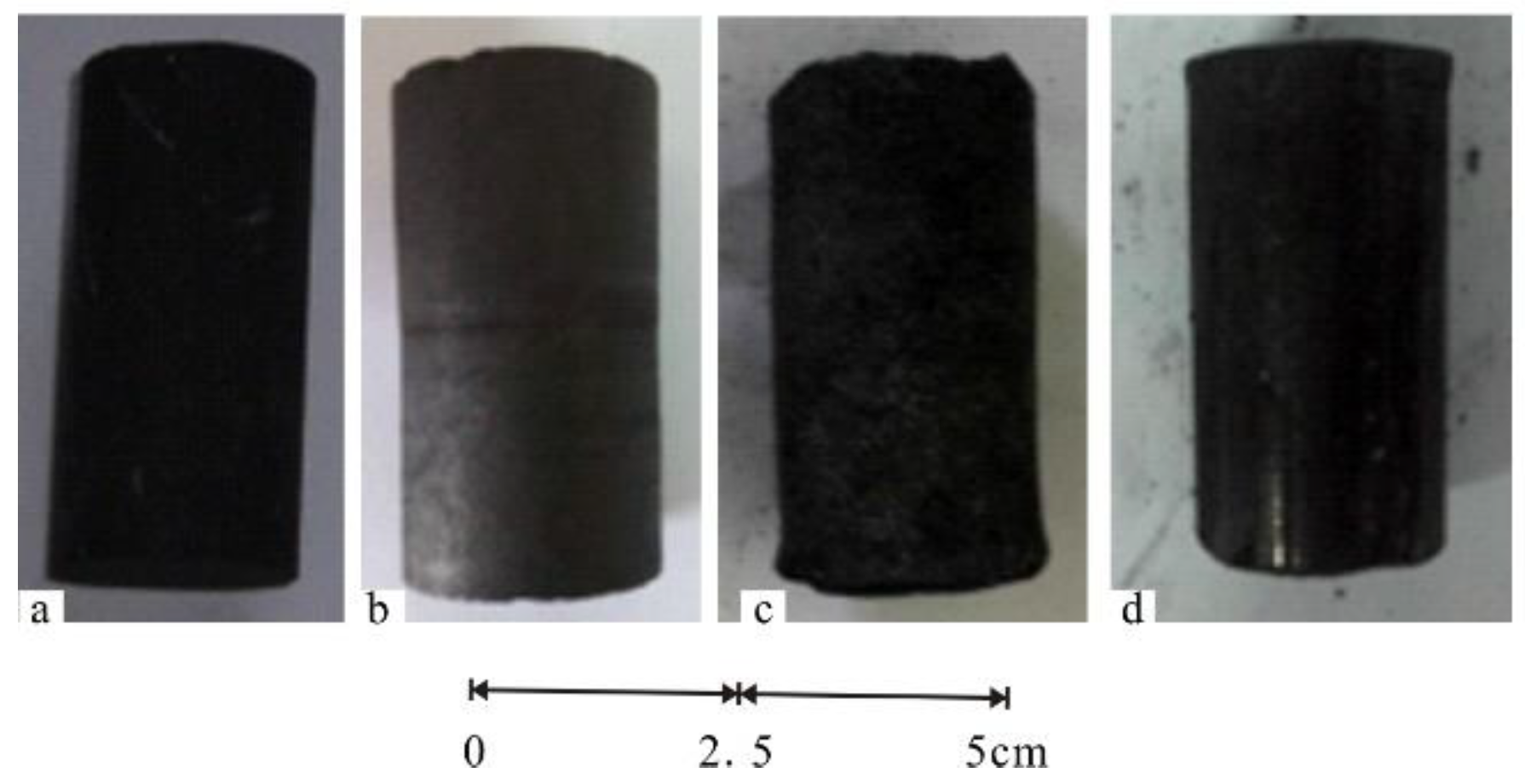 Processes 11 02808 g002