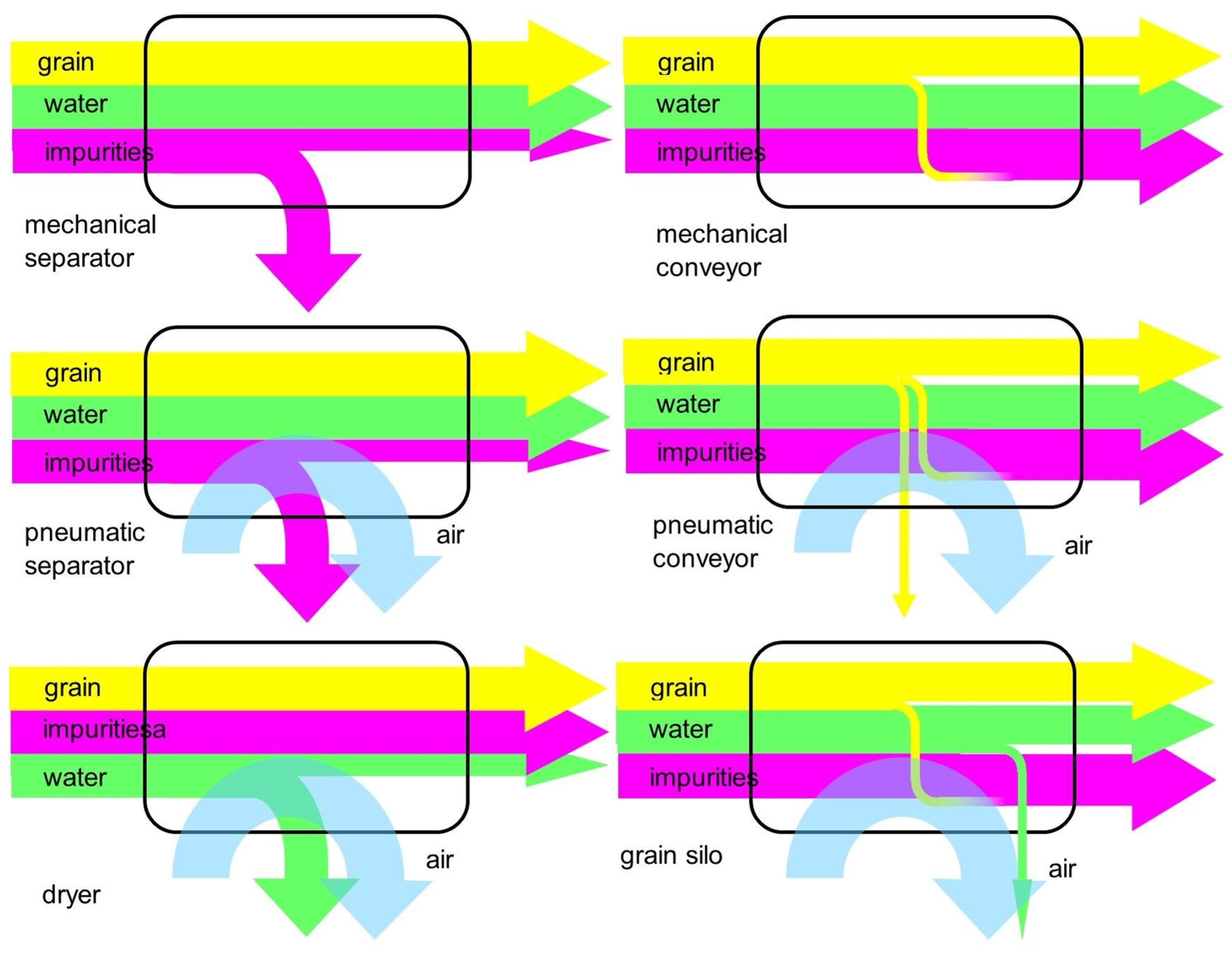Processes 11 02812 g002 Processes 11 02812 g002