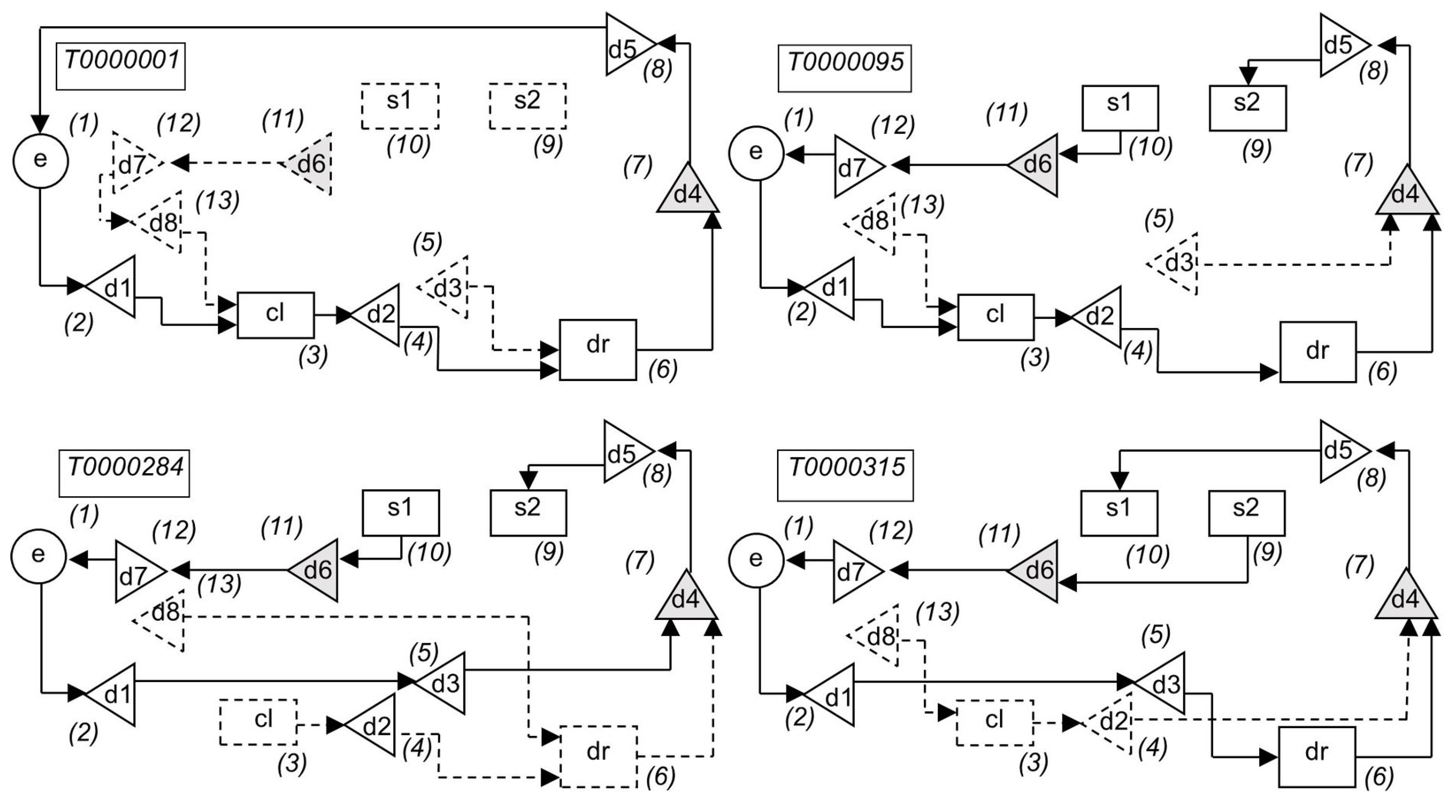 Processes 11 02812 g005 Processes 11 02812 g005