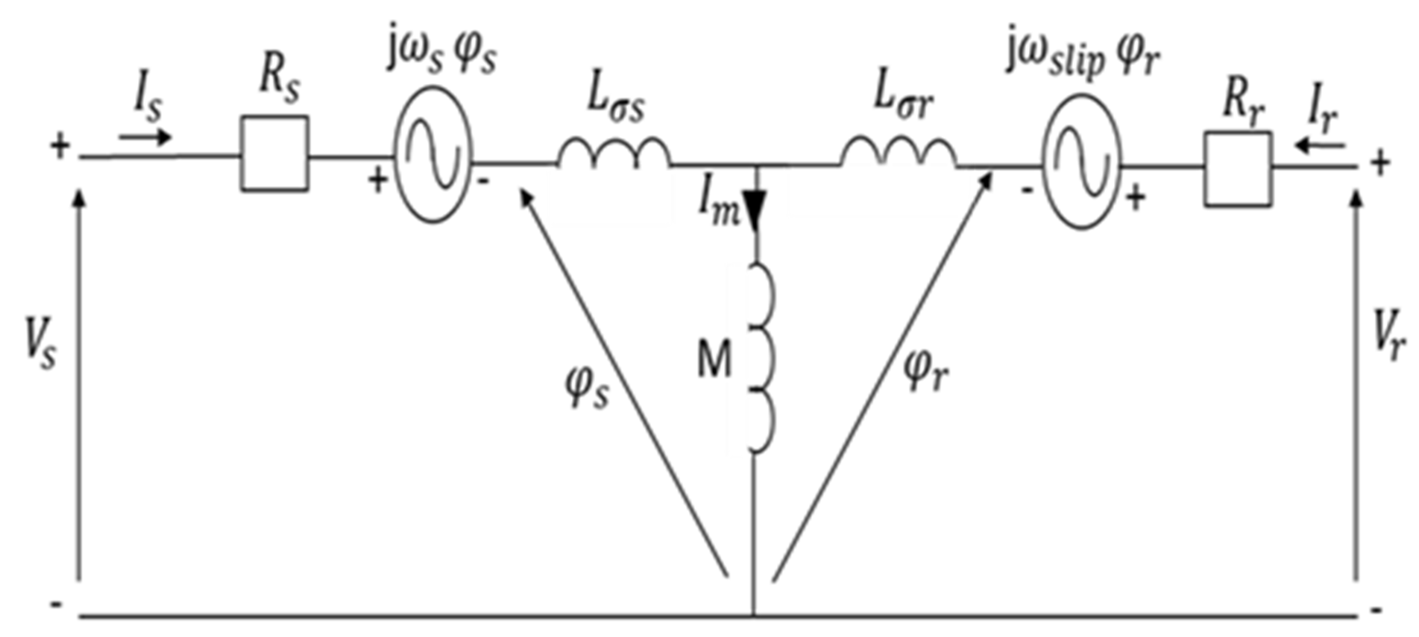 Processes 11 02834 g004