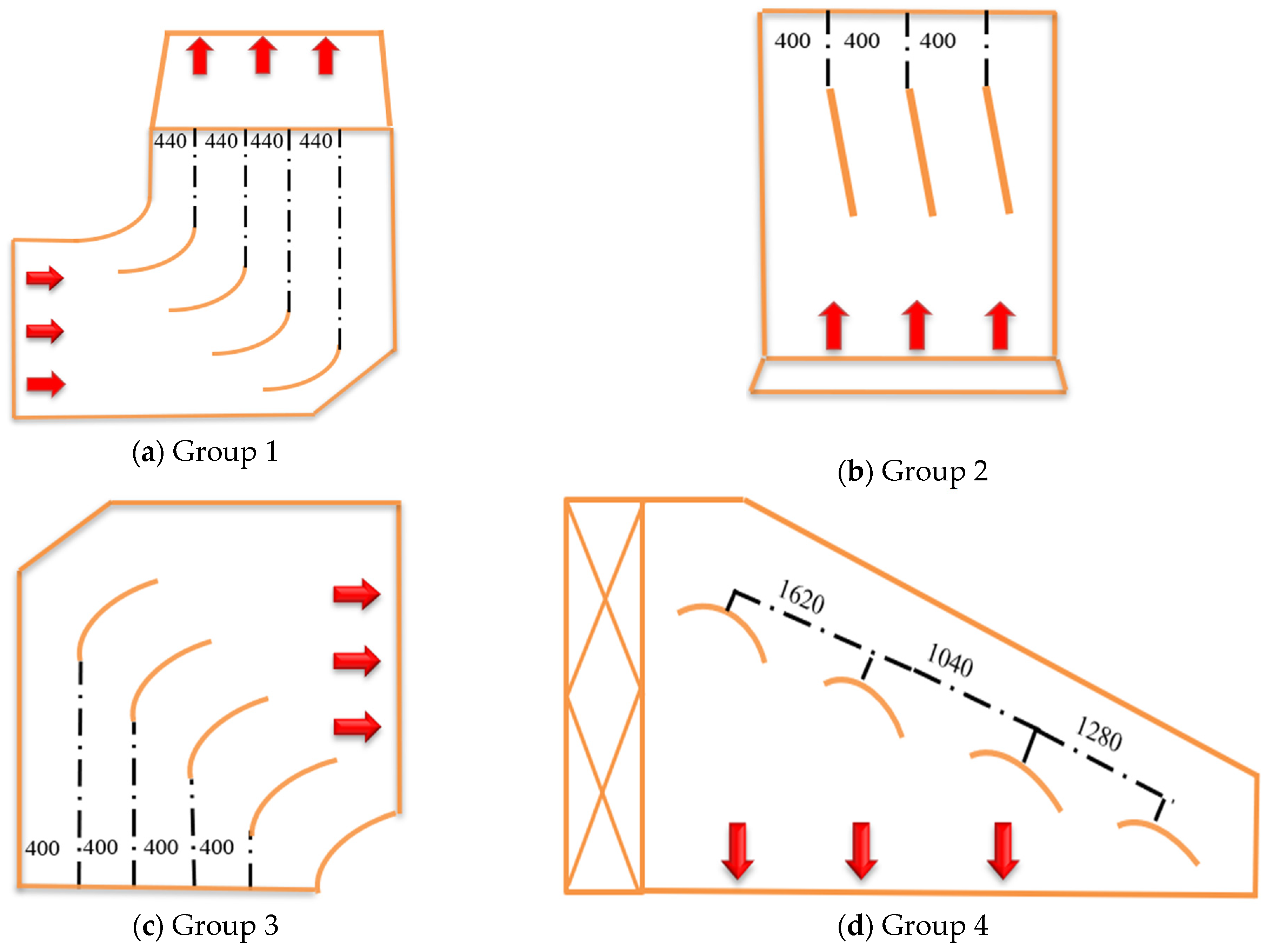 Processes 11 02837 g003