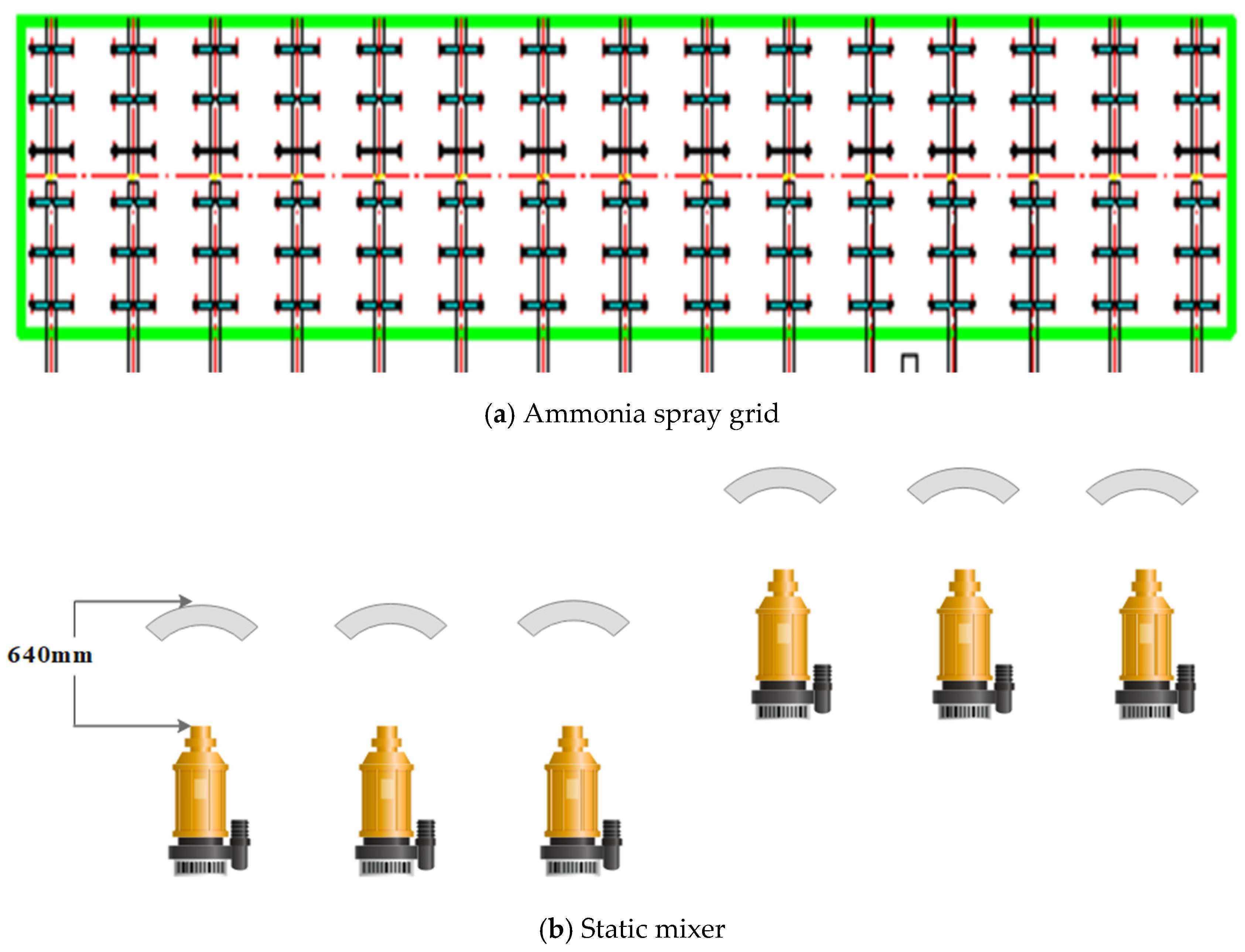 Processes 11 02837 g005