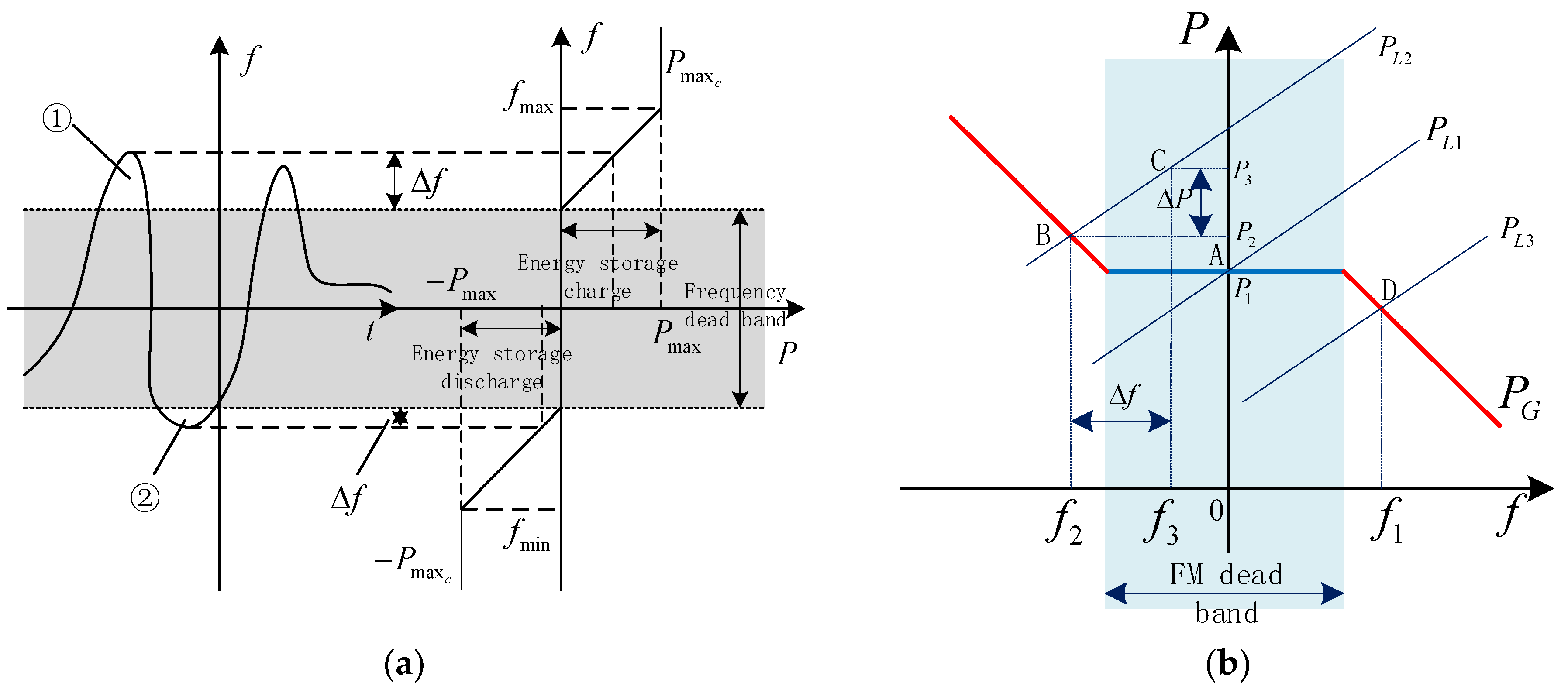 Processes 11 02843 g001