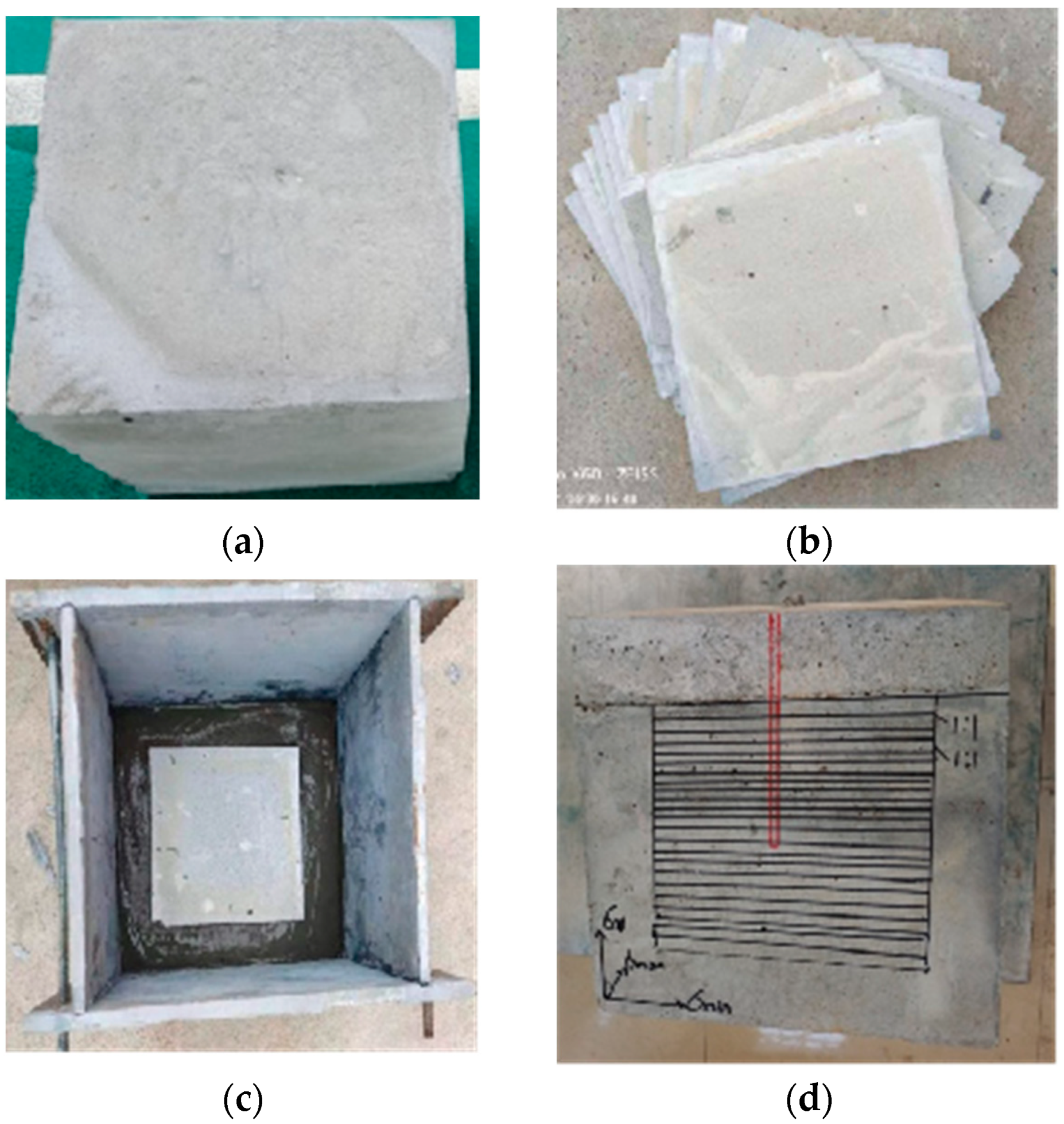 Processes 11 02846 g002