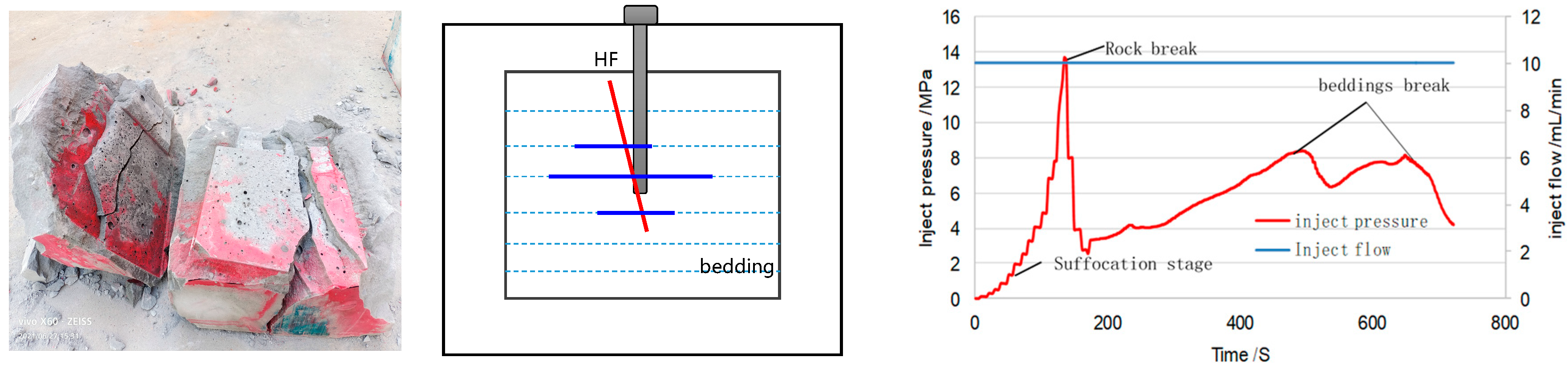Processes 11 02846 g006