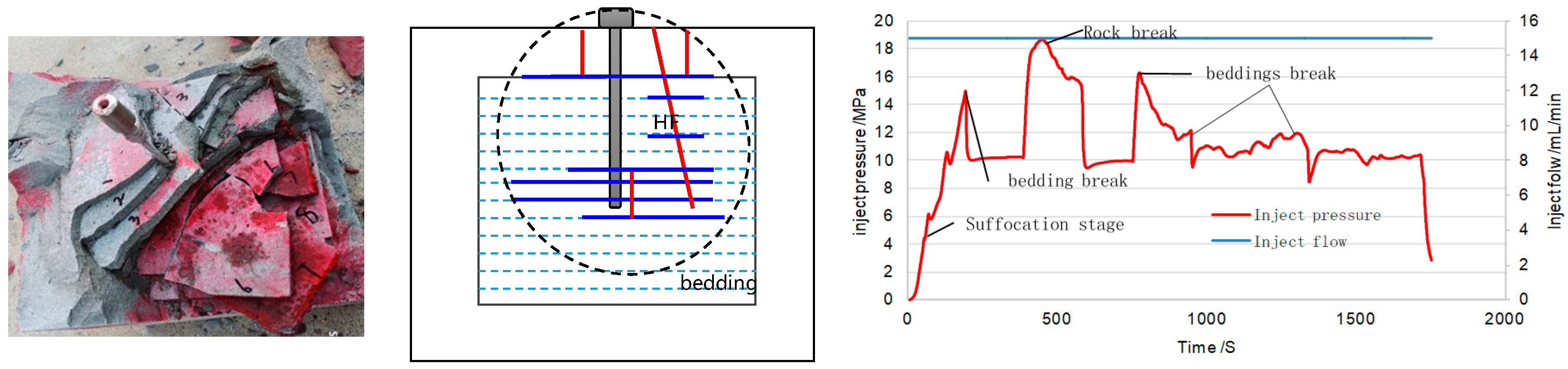 Processes 11 02846 g007