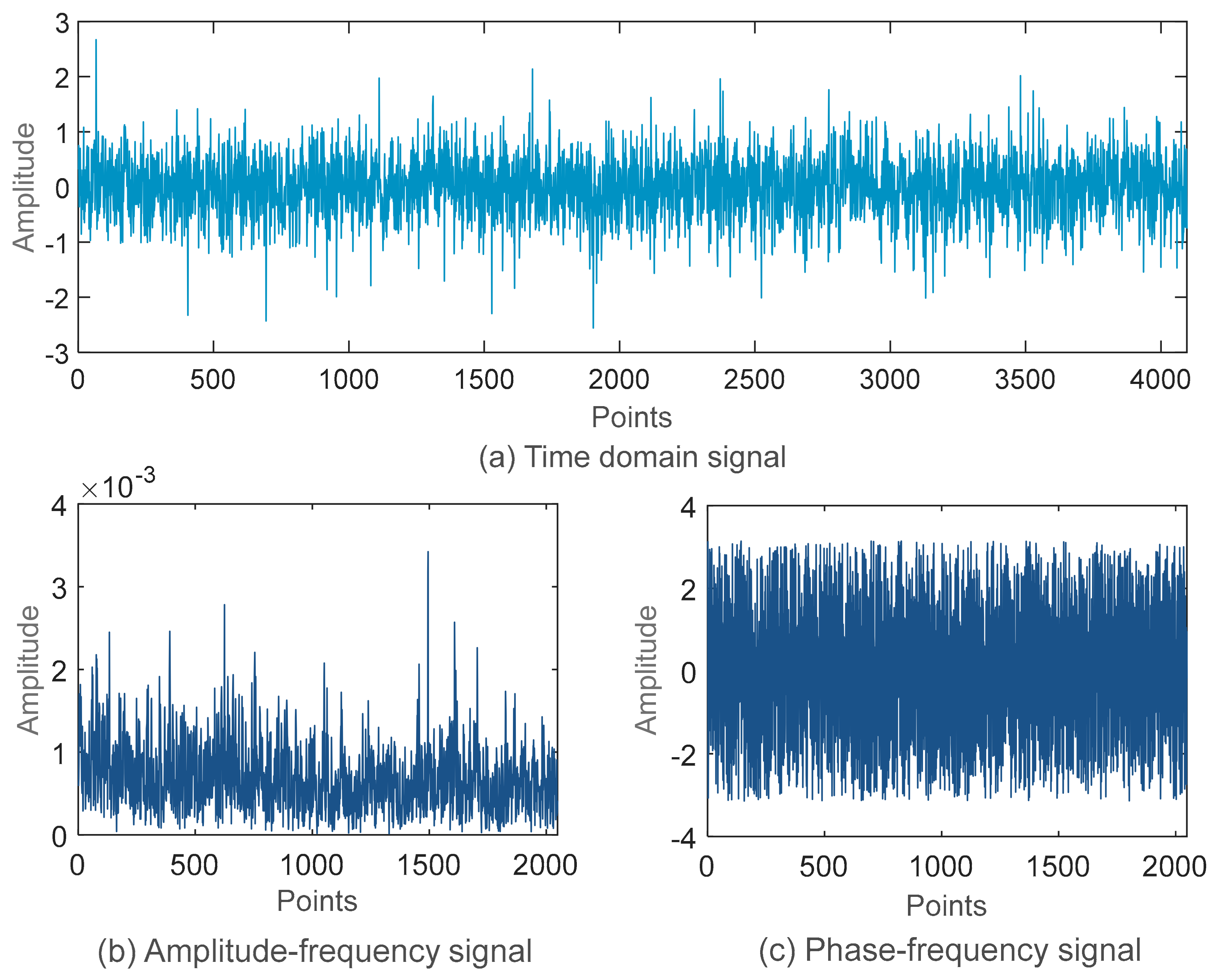 Processes 11 02862 g004