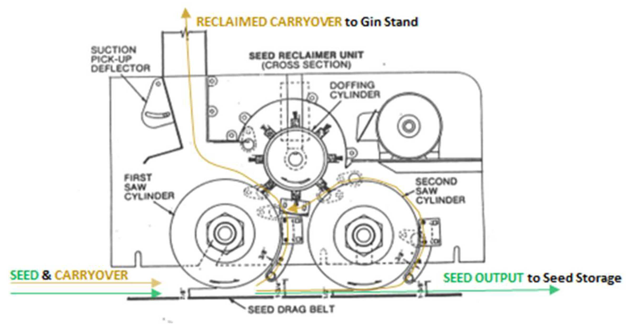 Processes 11 02868 g004