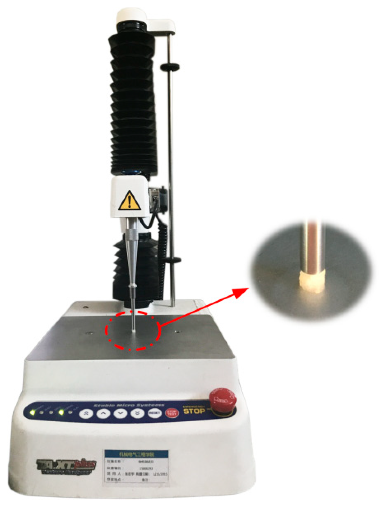 Processes 11 02871 g001