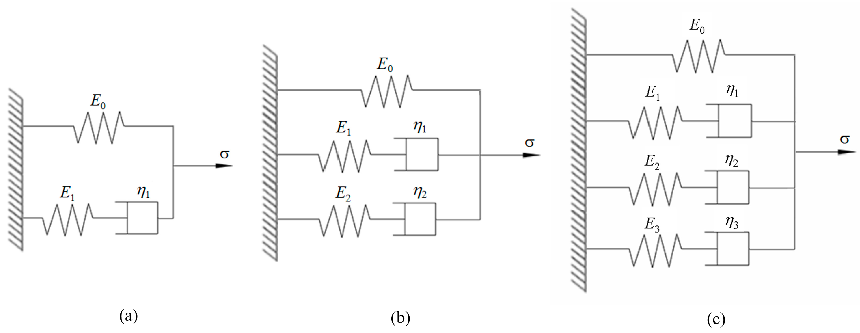Processes 11 02871 g003