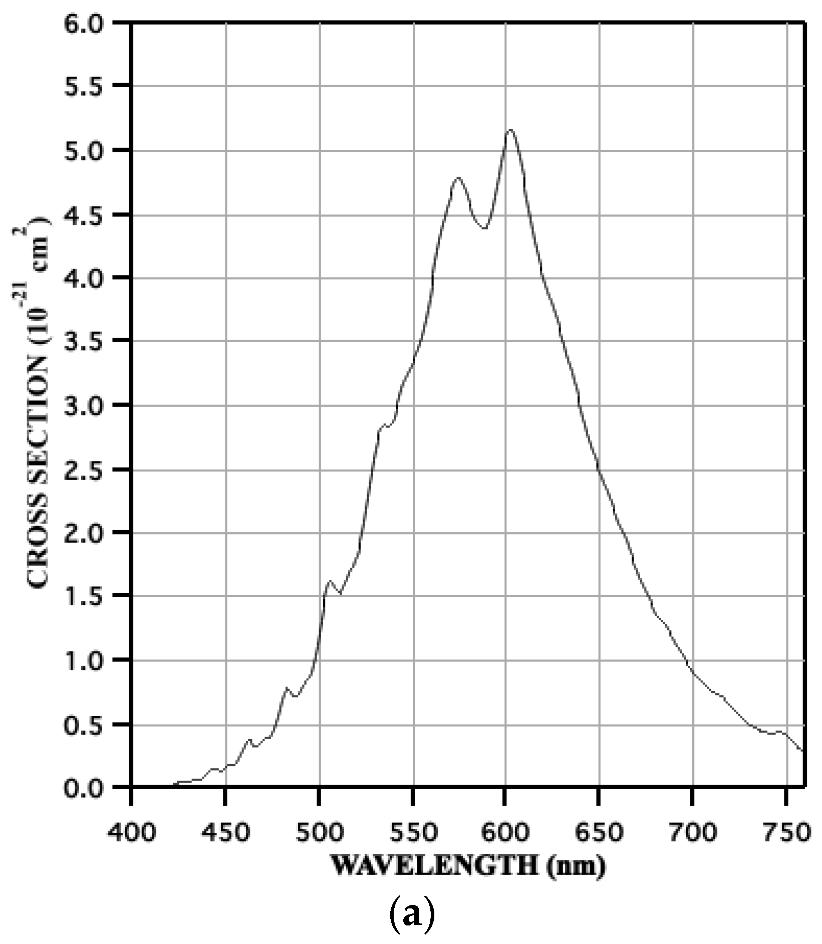 Processes 11 02882 g001a