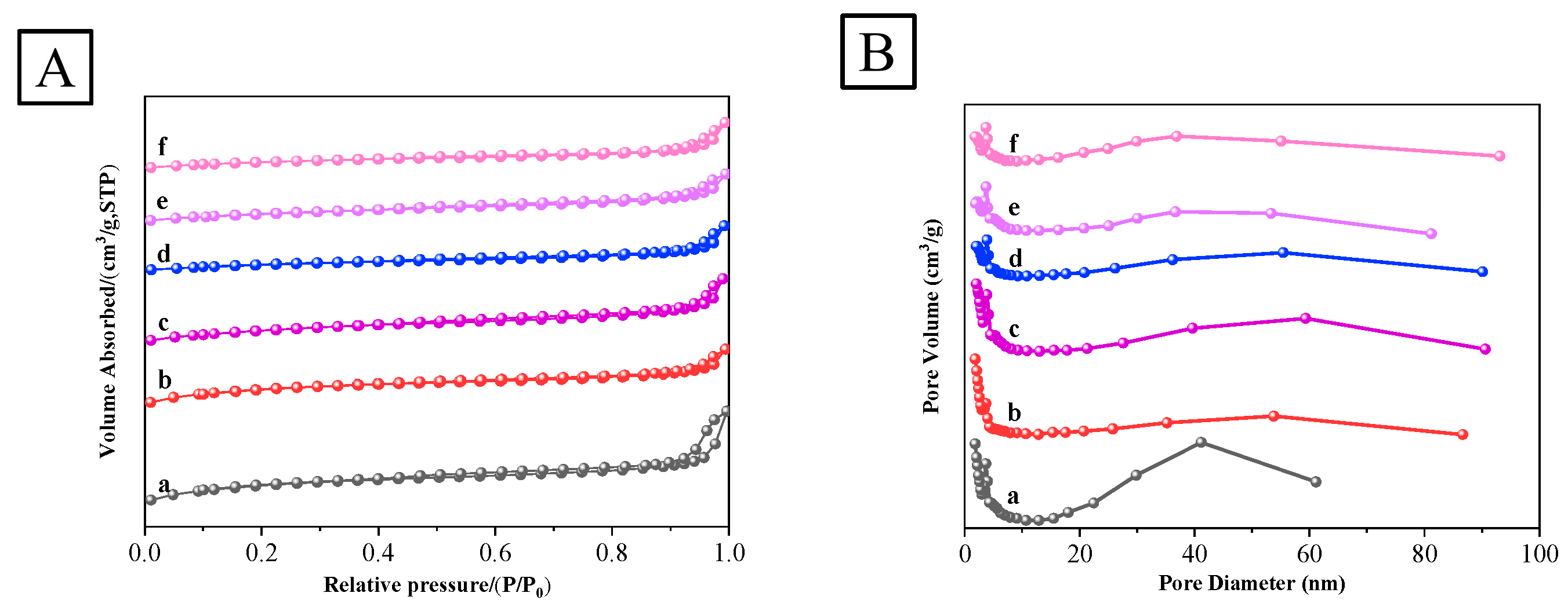 Processes 11 02902 g002