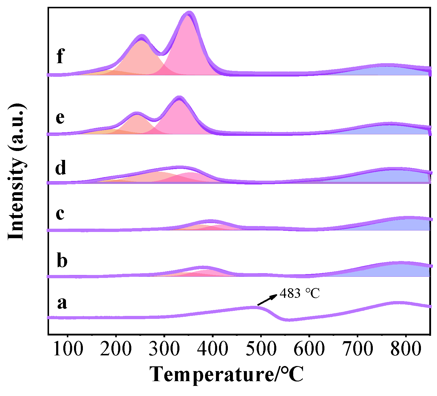 Processes 11 02902 g004