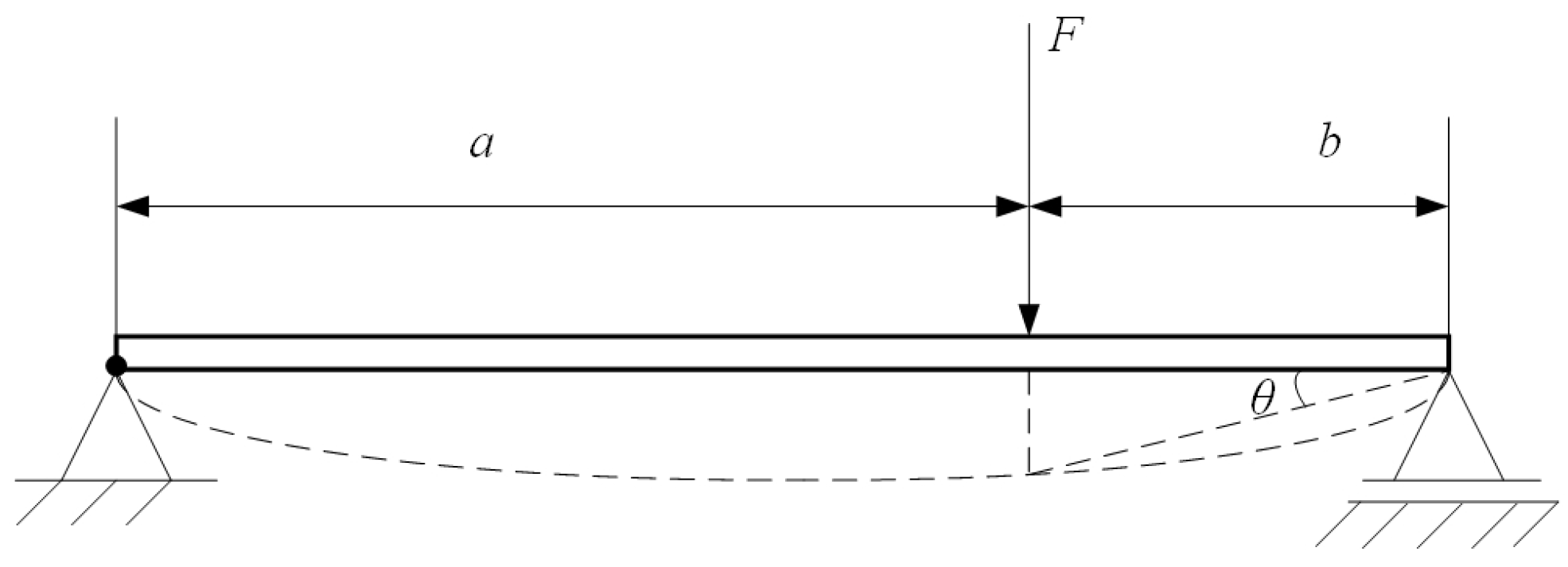 Processes 11 02930 g012