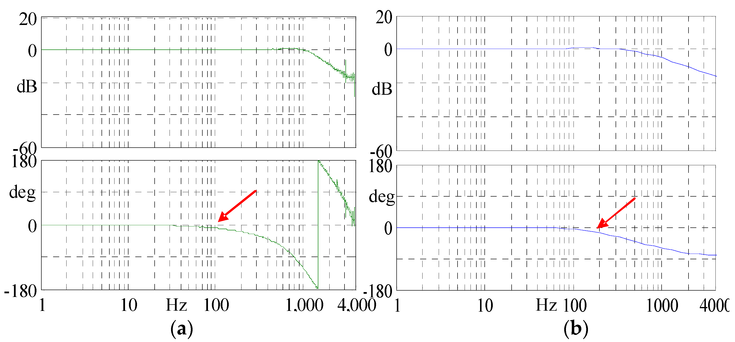 Processes 11 02930 g026