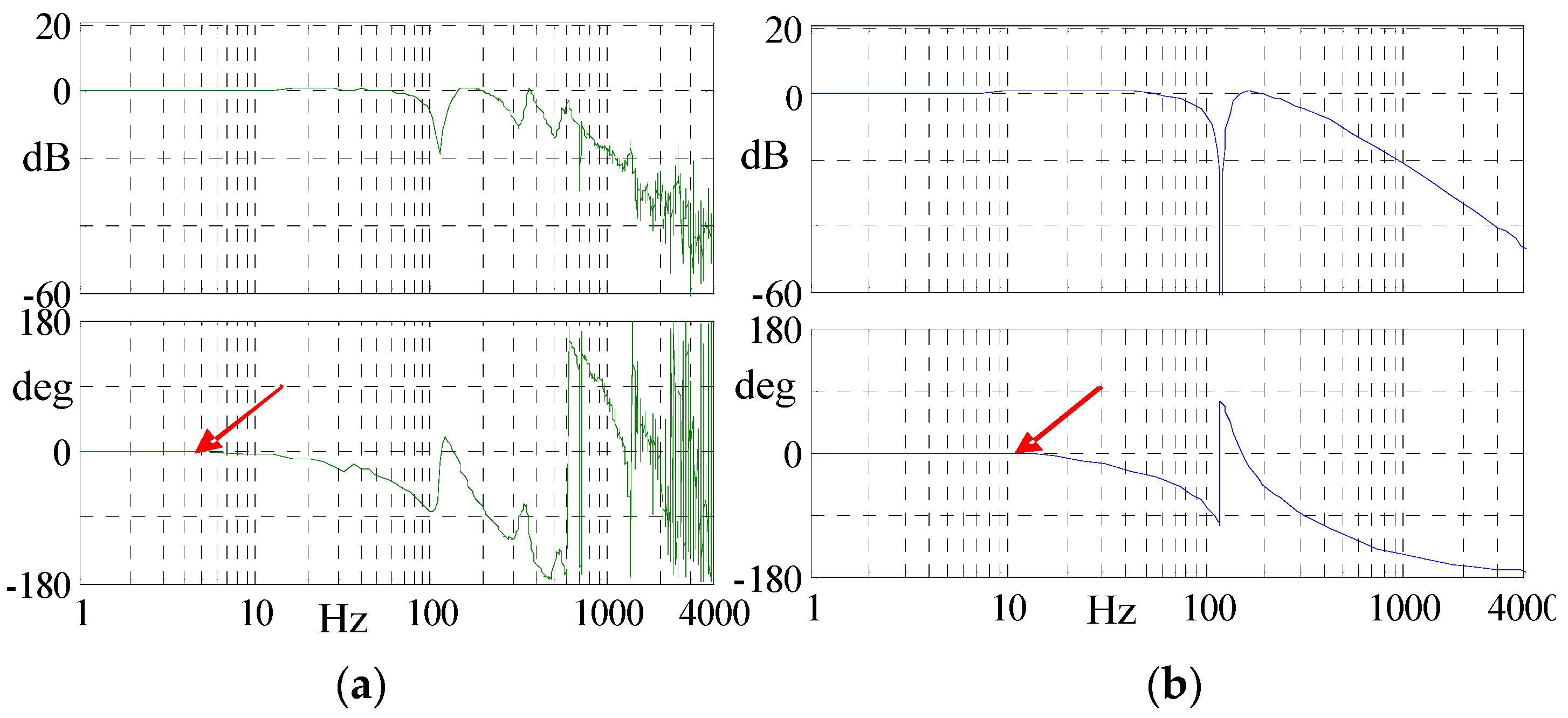 Processes 11 02930 g027