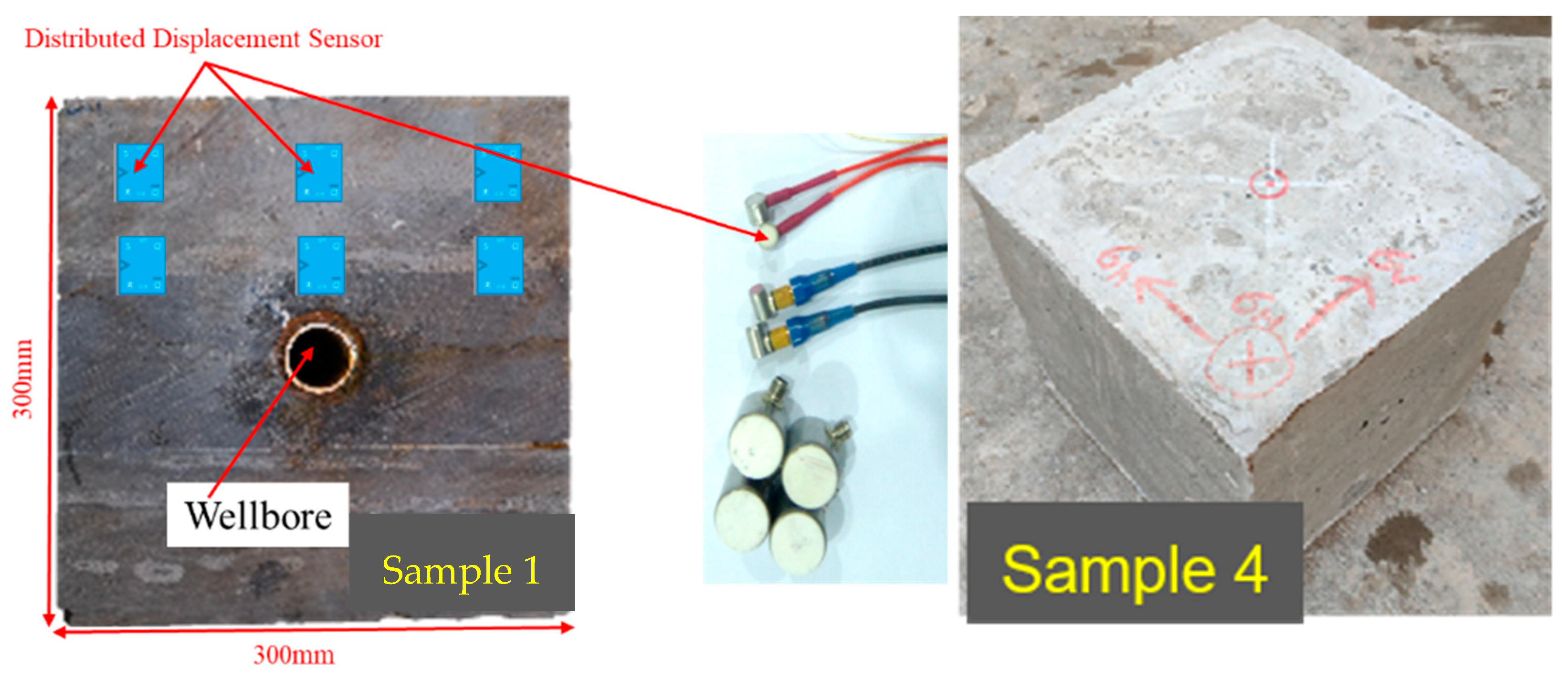 Processes 11 02931 g001