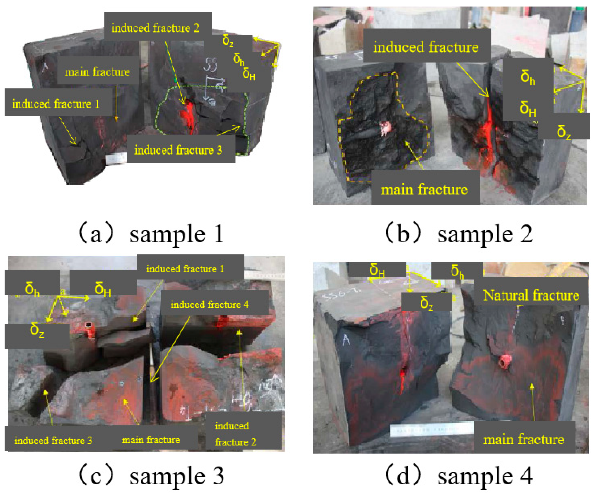 Processes 11 02931 g002