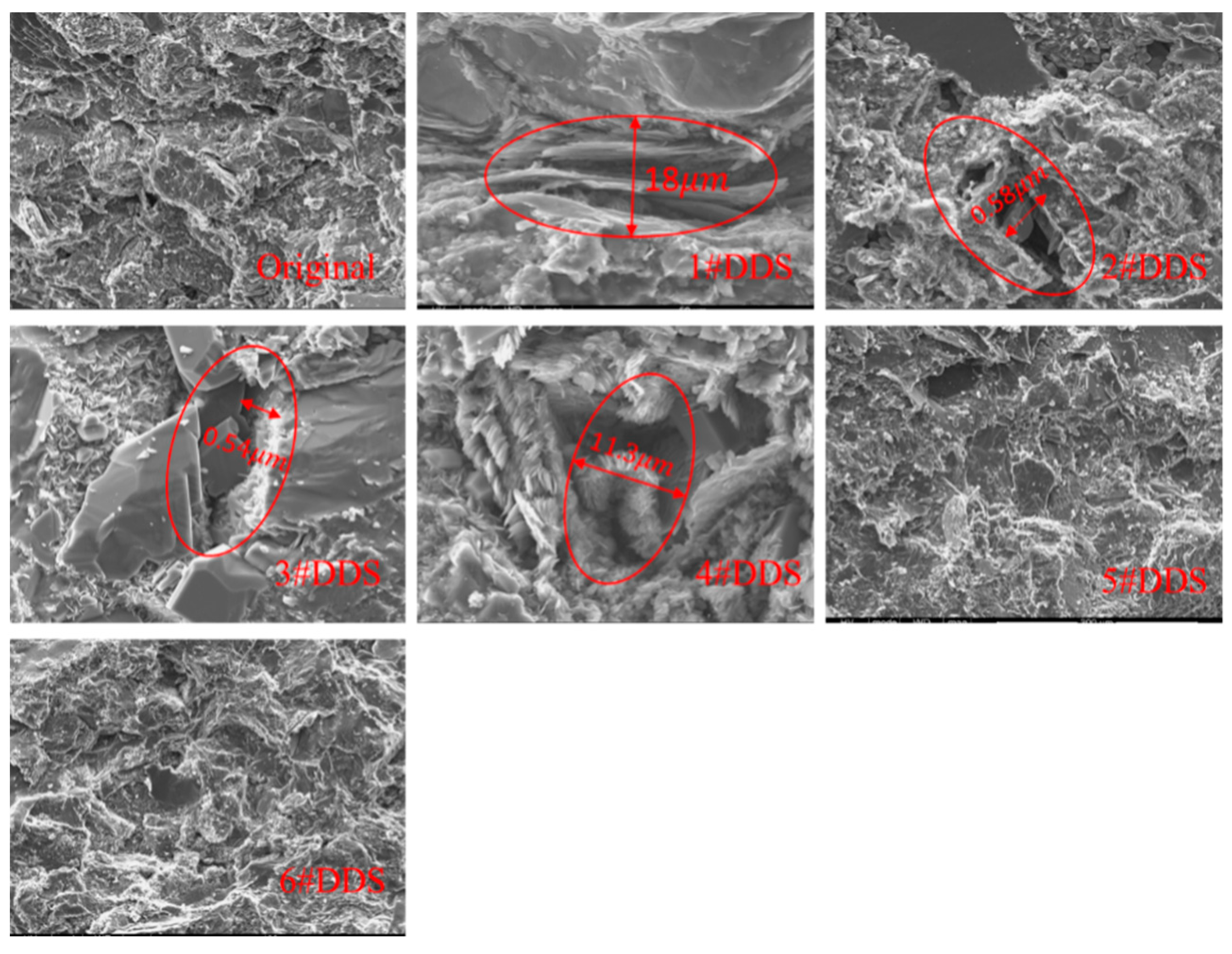 Processes 11 02931 g010