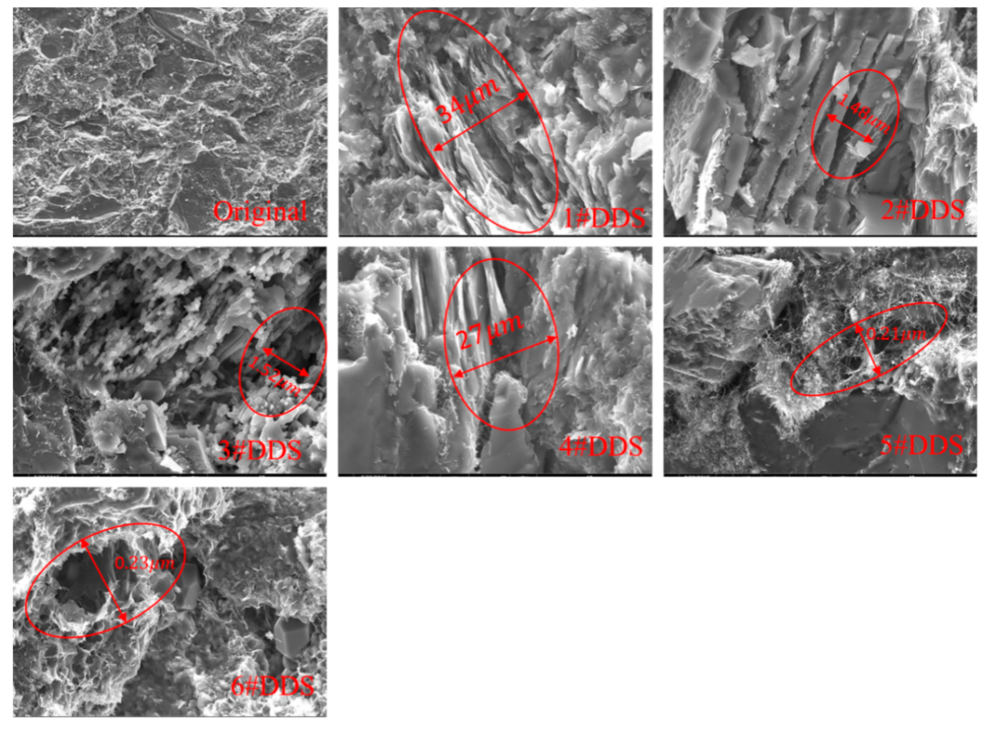 Processes 11 02931 g012