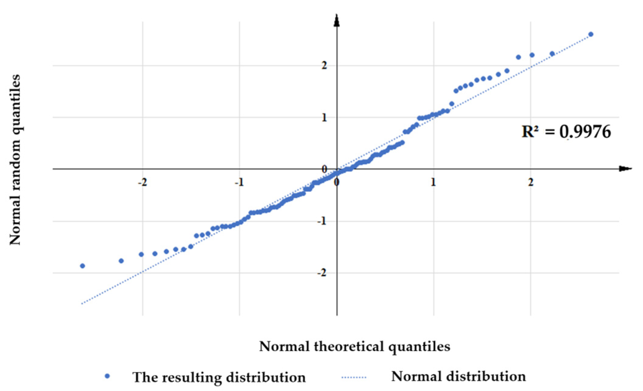 Processes 11 02932 g007