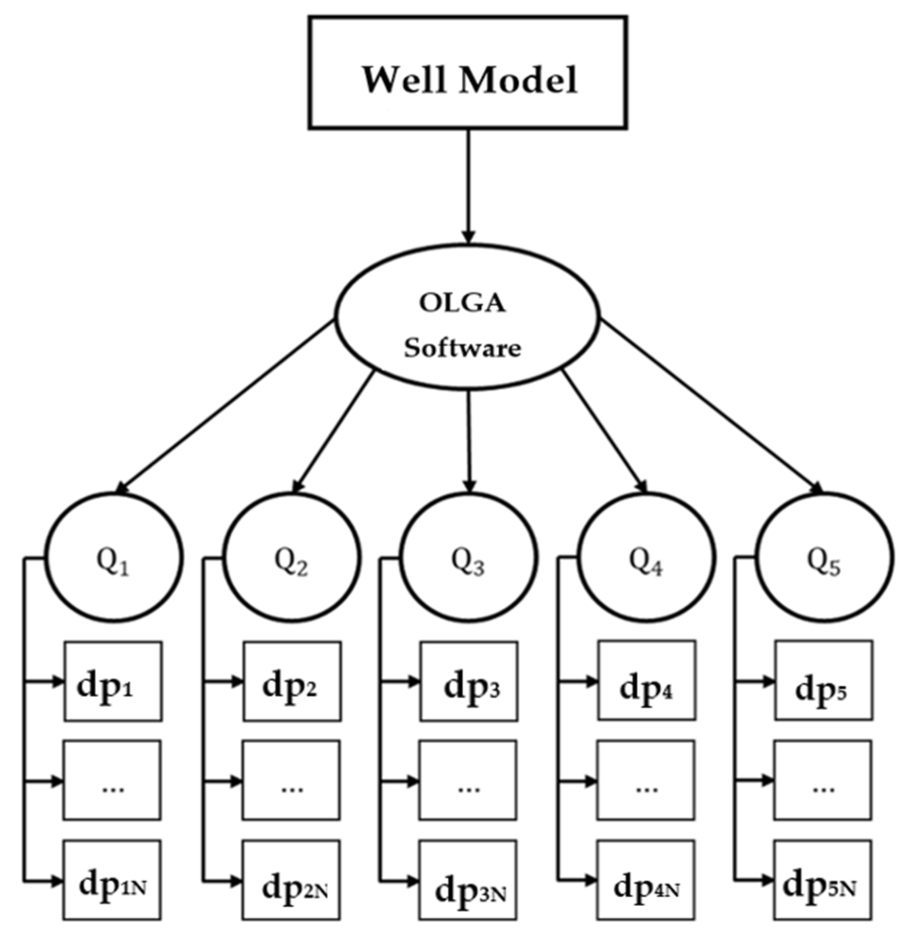 Processes 11 02932 g009