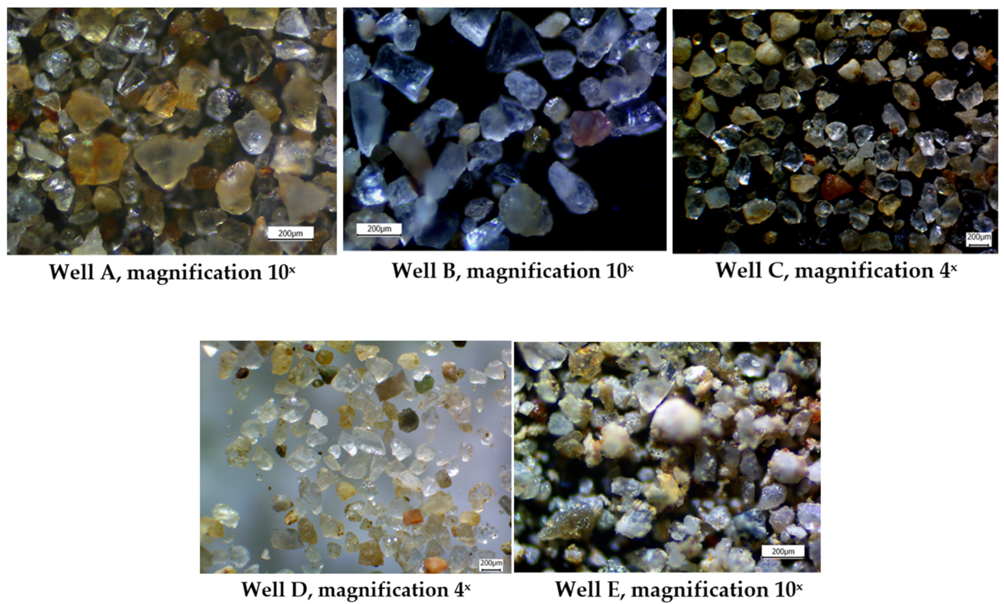 Processes 11 02932 g014