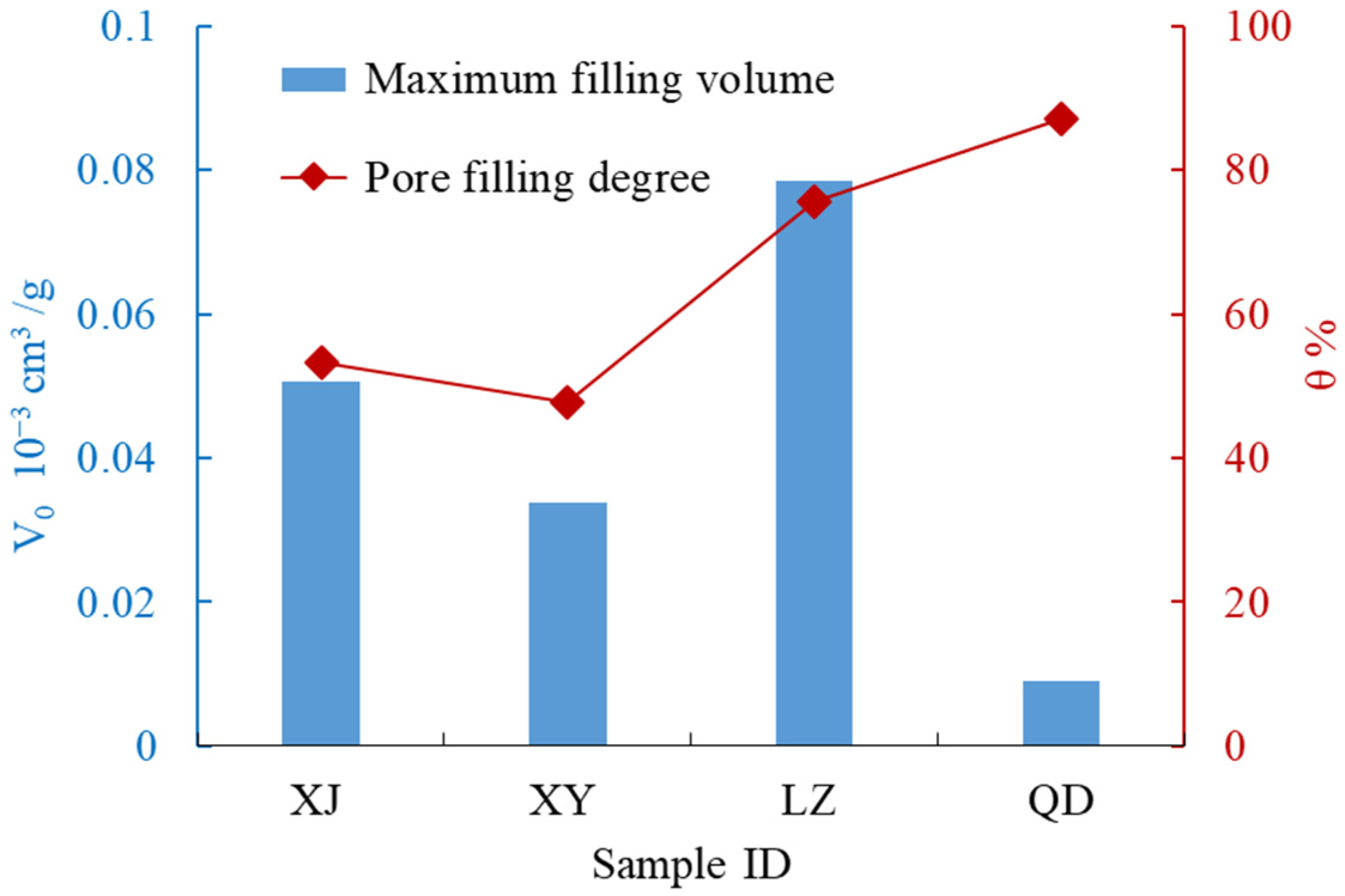 Processes 11 02934 g010