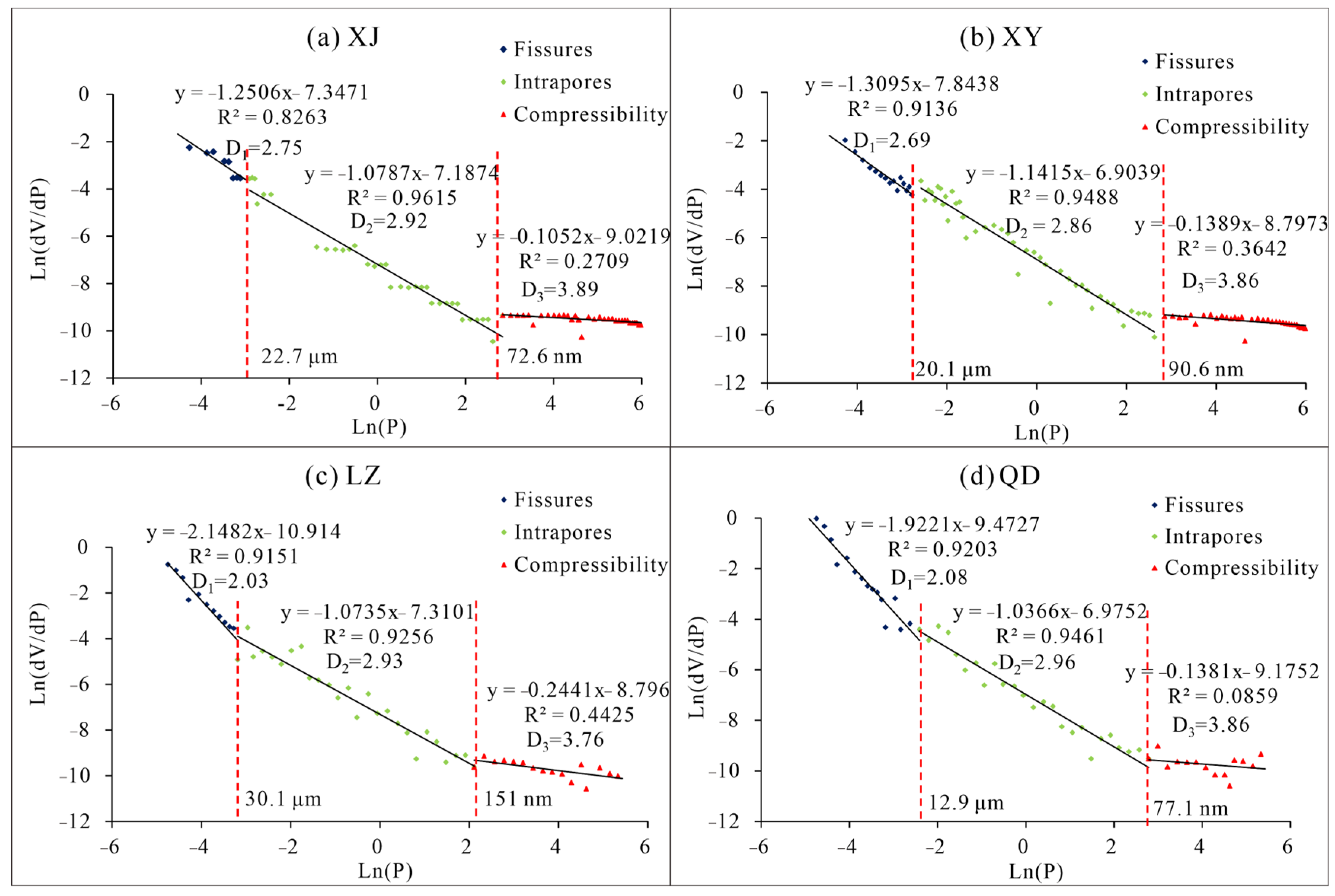 Processes 11 02934 g012
