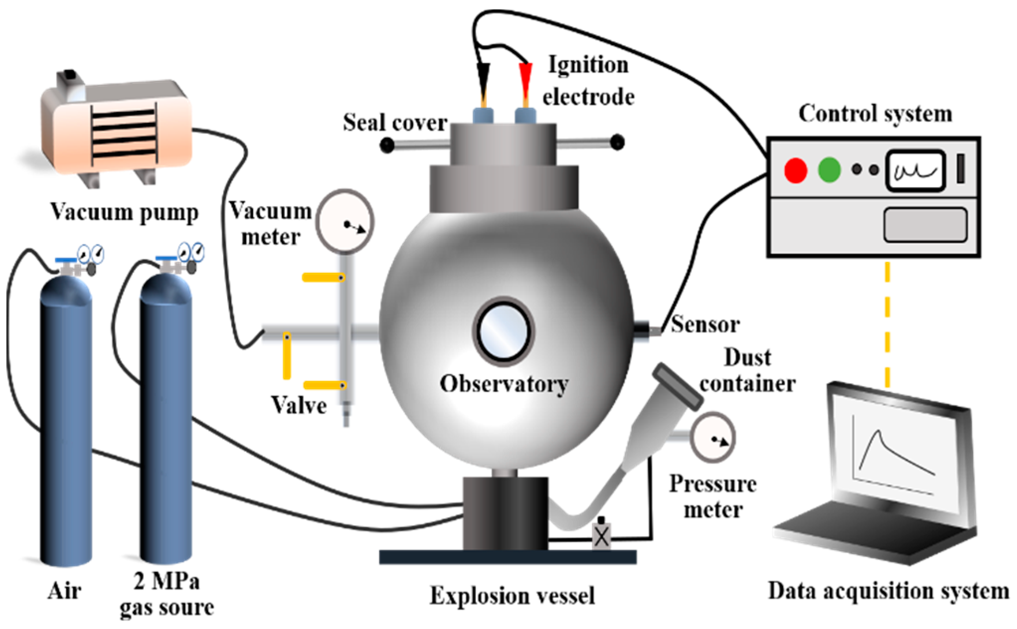 Processes 11 02943 g002